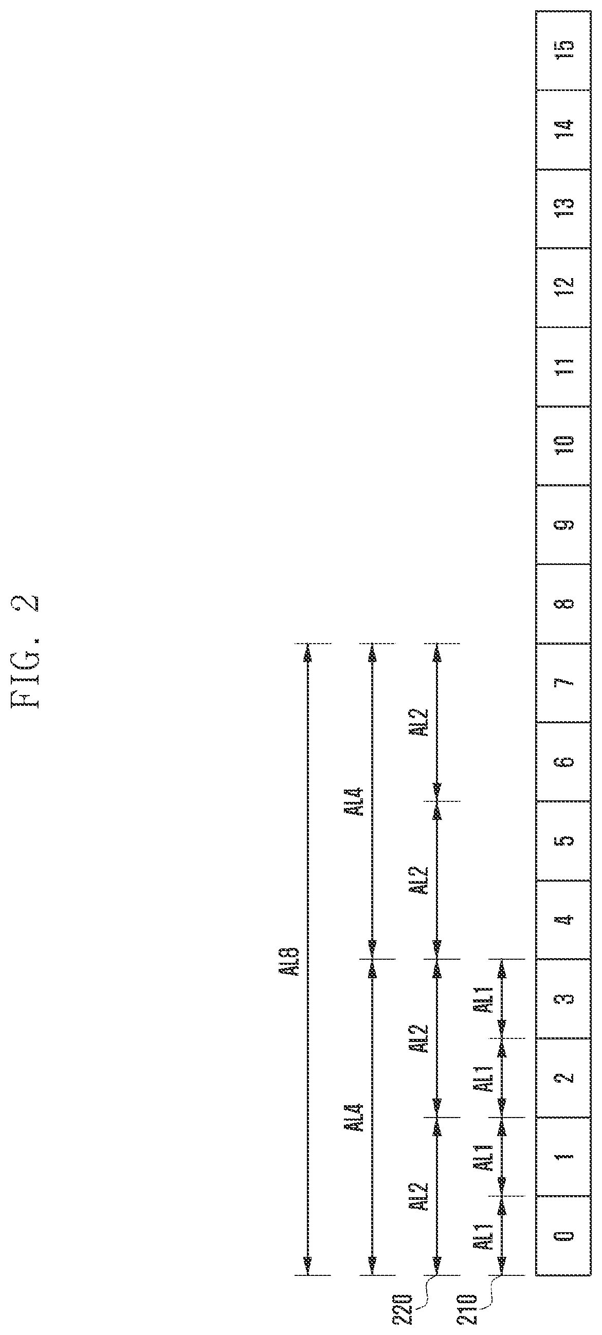 Patent US11785601 Figure 2 – Method and apparatus for decoding control information in wireless communication system