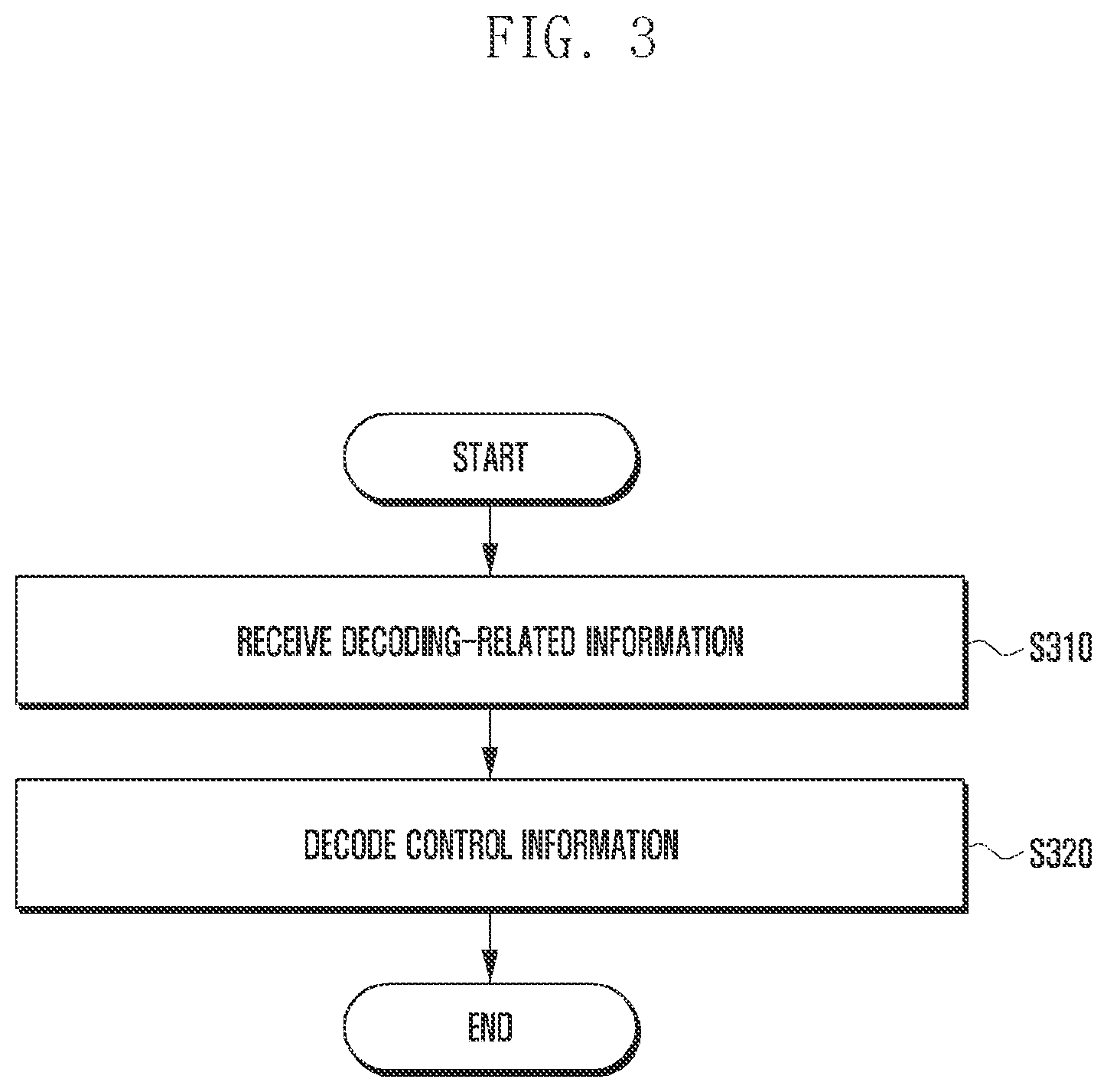 Patent US11785601 Figure 3 – Method and apparatus for decoding control information in wireless communication system
