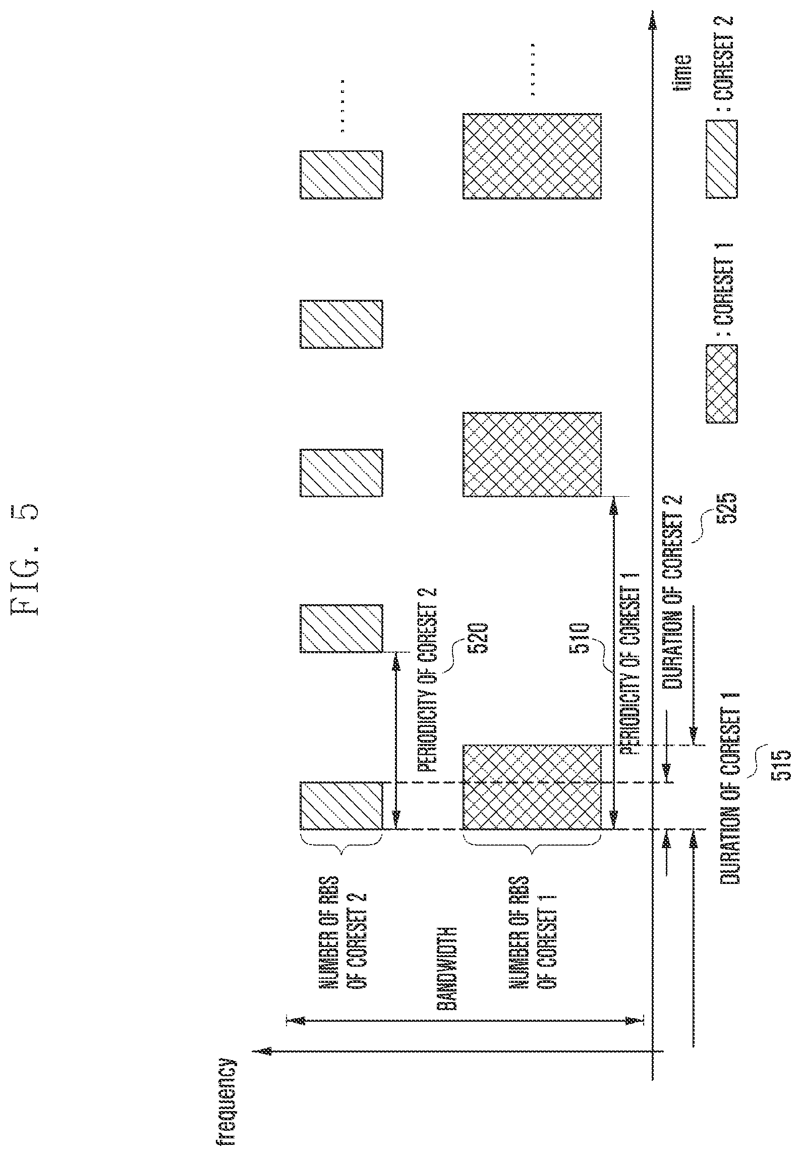 Patent US11785601 Figure 5 – Method and apparatus for decoding control information in wireless communication system
