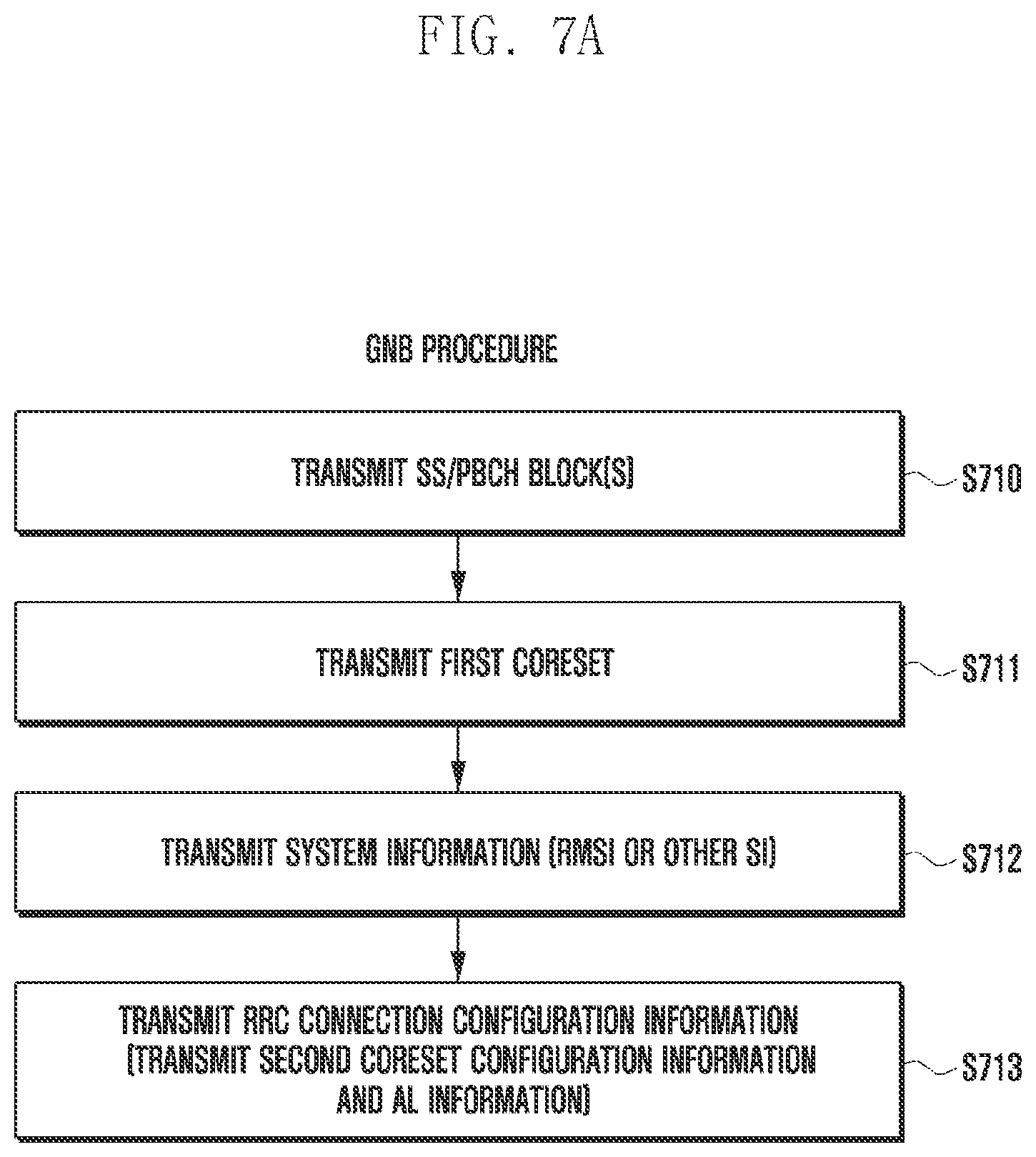 Patent US11785601 Figure 7 – Method and apparatus for decoding control information in wireless communication system