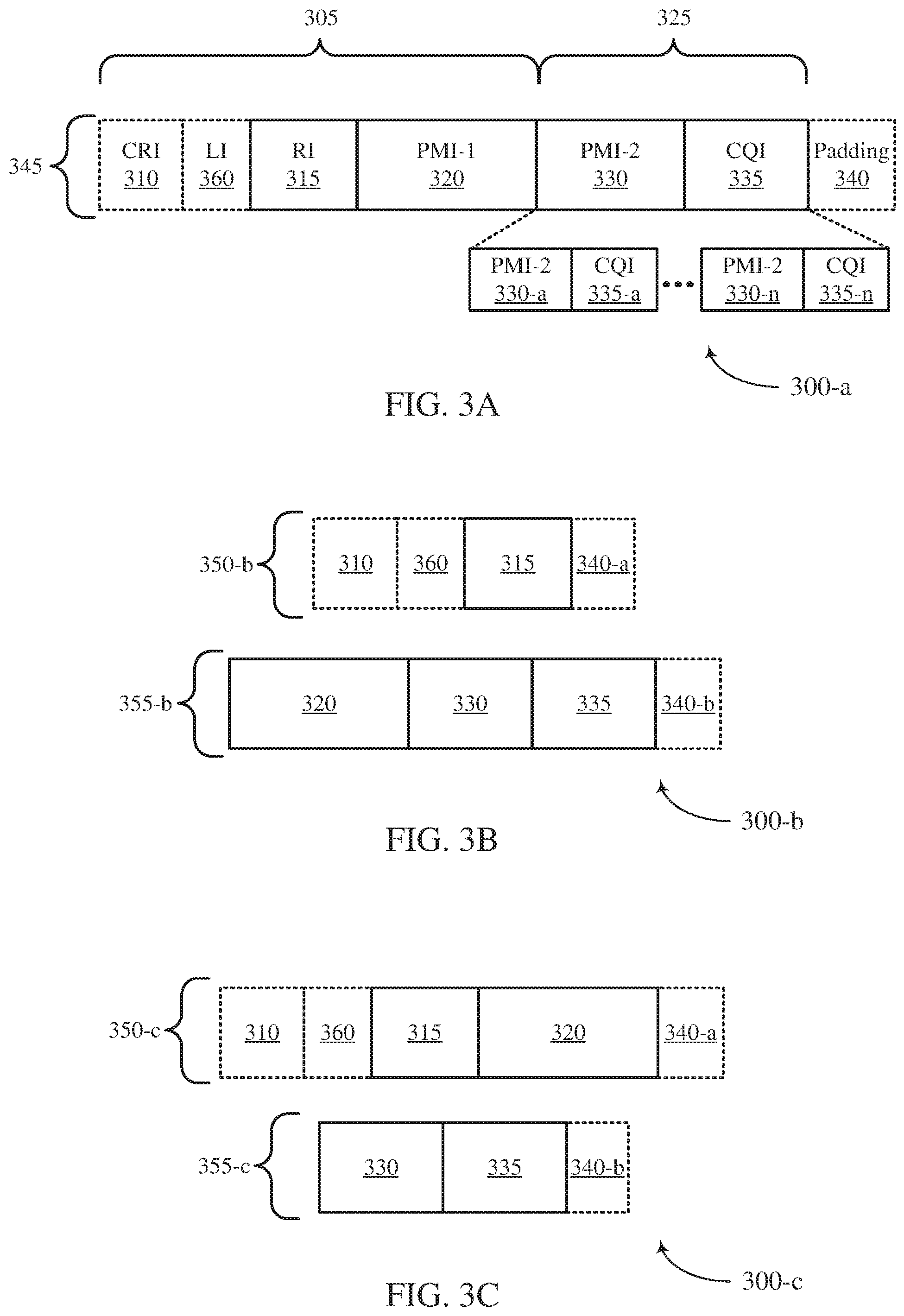Patent US11785602 Figure 3 – Channel state information feedback for flexible uplink control signaling