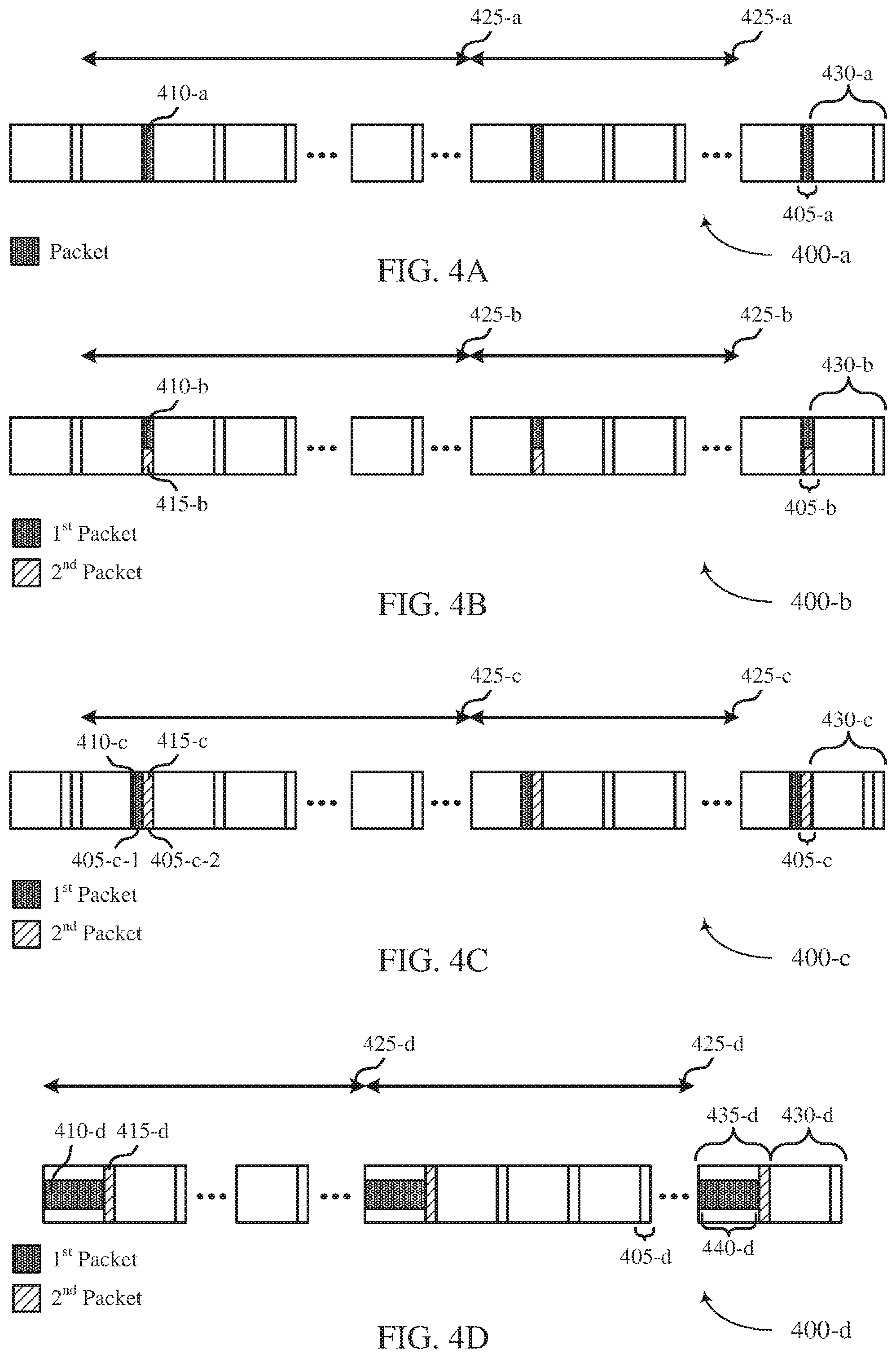 Patent US11785602 Figure 4 – Channel state information feedback for flexible uplink control signaling