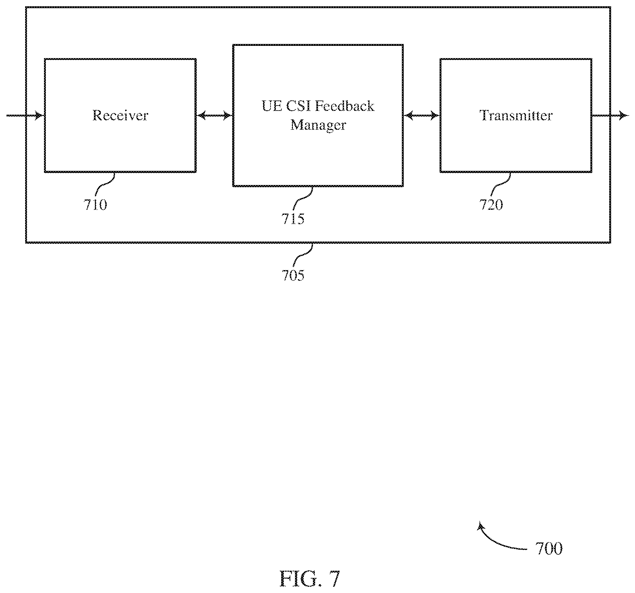 Patent US11785602 Figure 7 – Channel state information feedback for flexible uplink control signaling