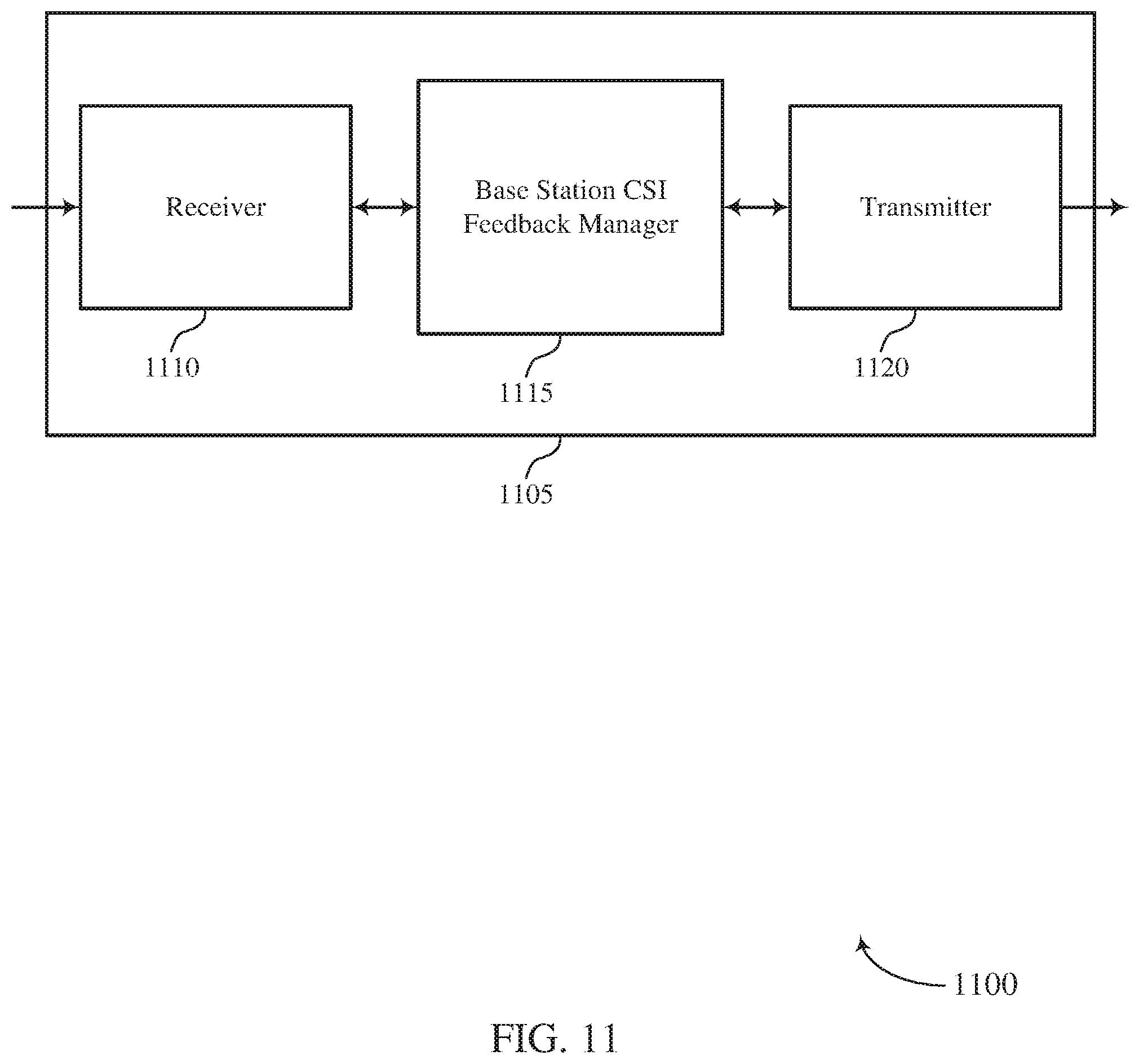 Patent US11785602 Figure 11 – Channel state information feedback for flexible uplink control signaling