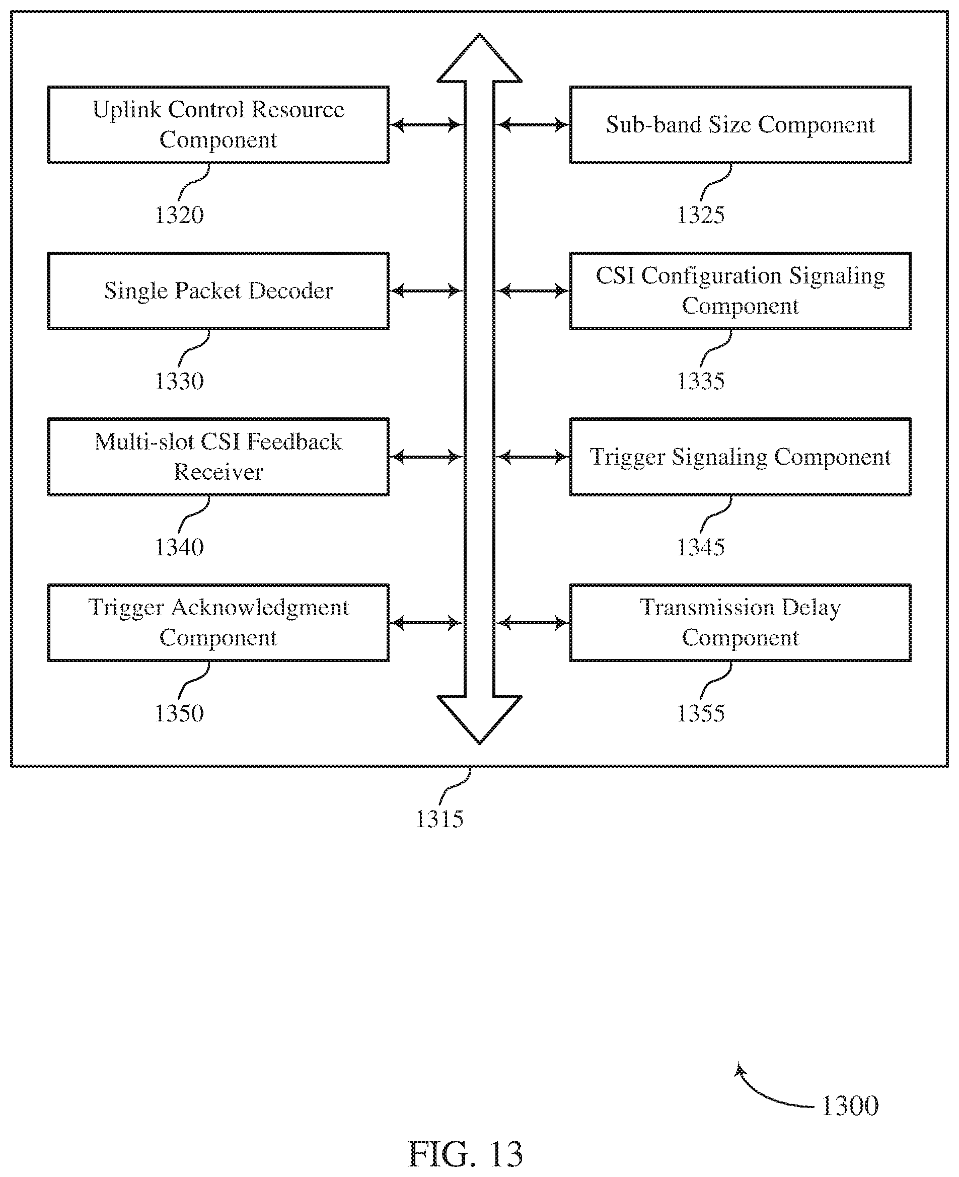 Patent US11785602 Figure 13 – Channel state information feedback for flexible uplink control signaling