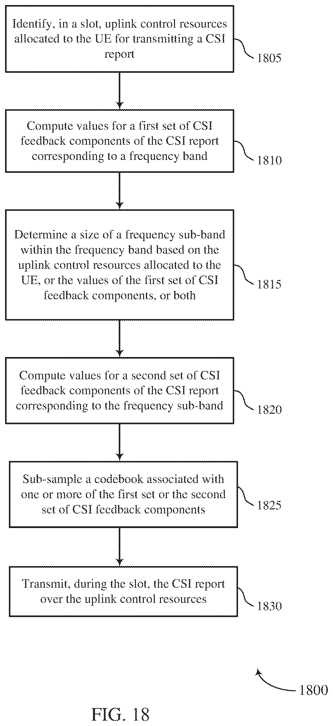 Patent US11785602 Figure 18 – Channel state information feedback for flexible uplink control signaling