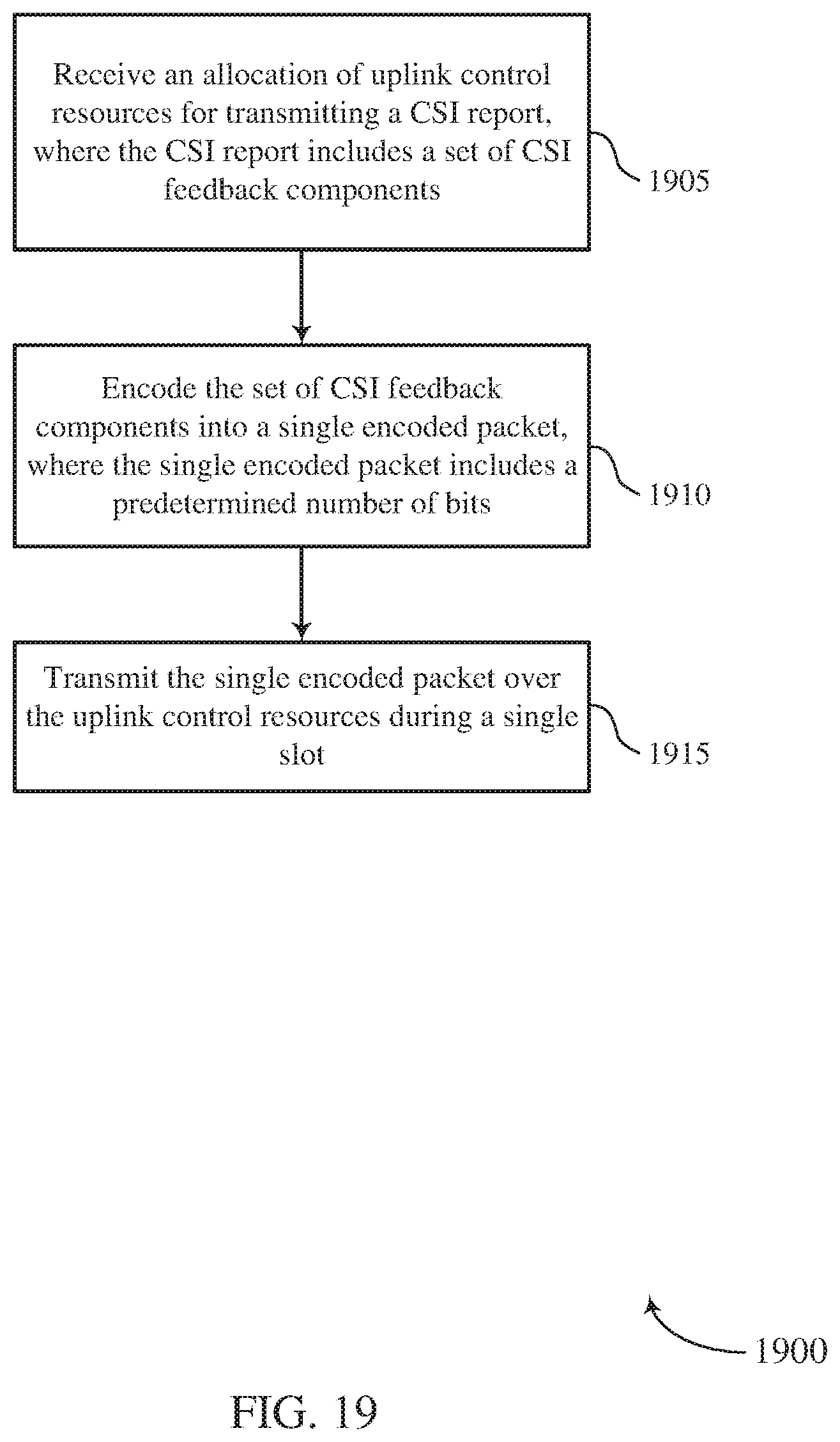 Patent US11785602 Figure 19 – Channel state information feedback for flexible uplink control signaling