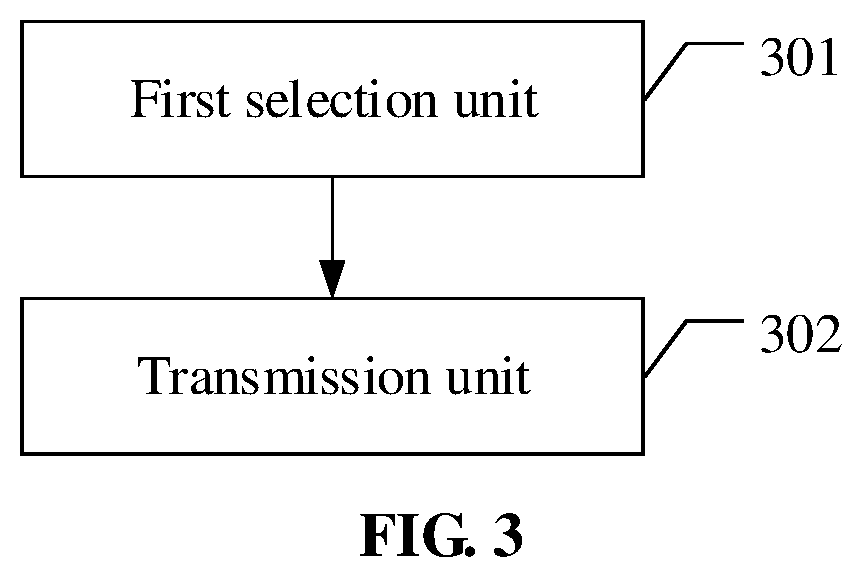 Patent US11785603 Figure 3 – Method, apparatus and non-transitory computer readable medium for selecting a PUSCH to carry UCI