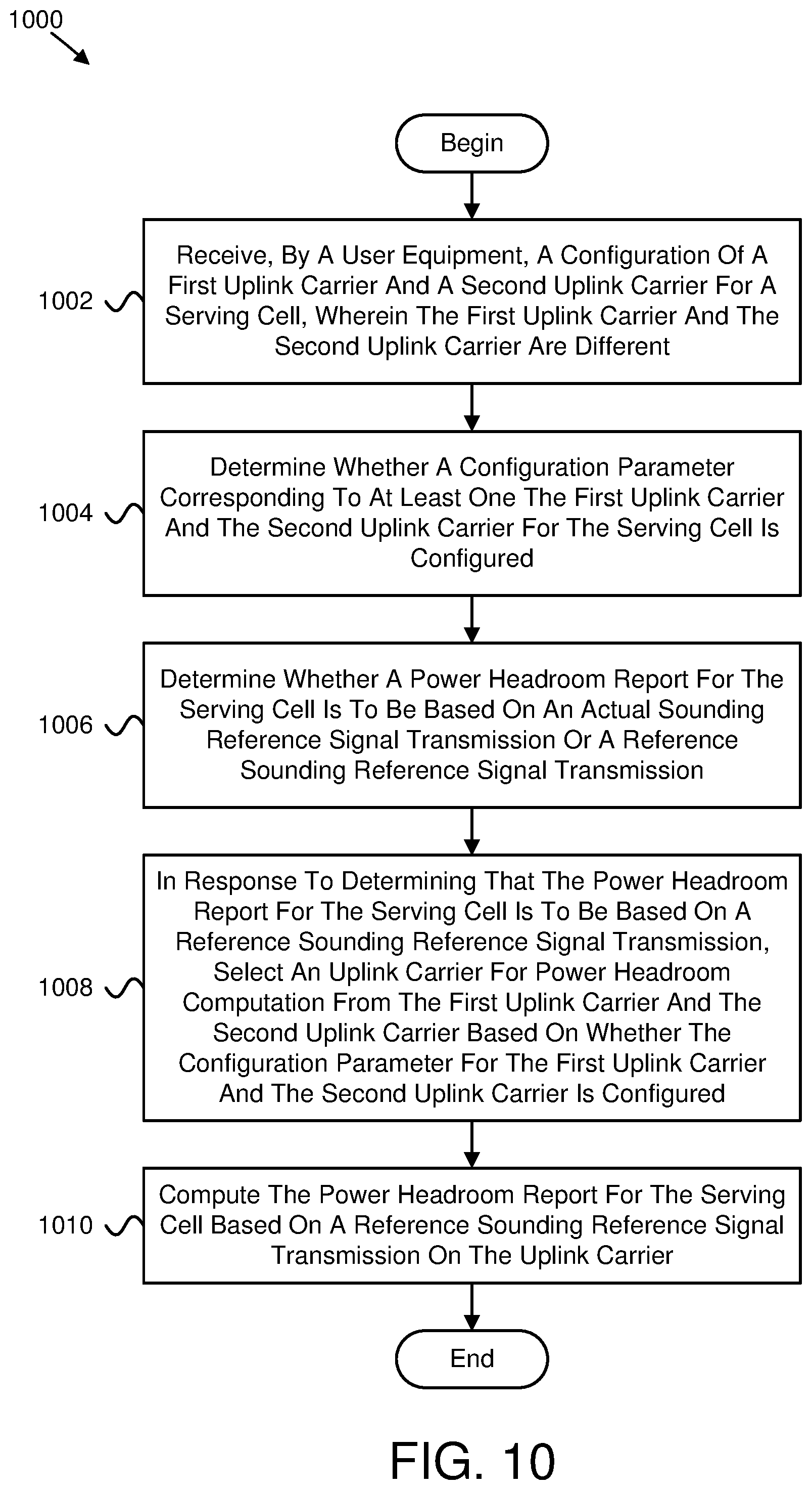Patent US11785604 Figure 7 – Uplink transmission power allocation
