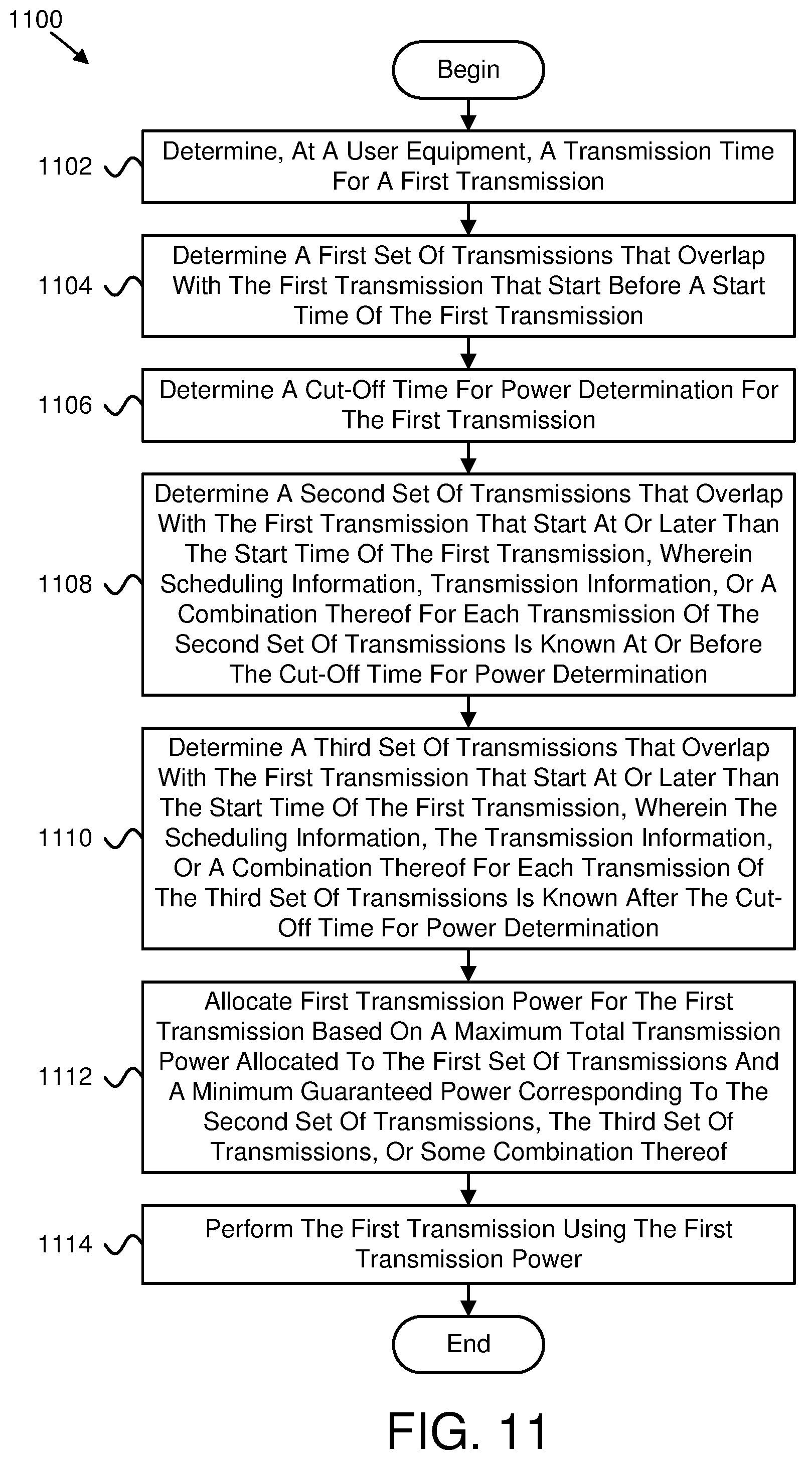 Patent US11785604 Figure 8 – Uplink transmission power allocation