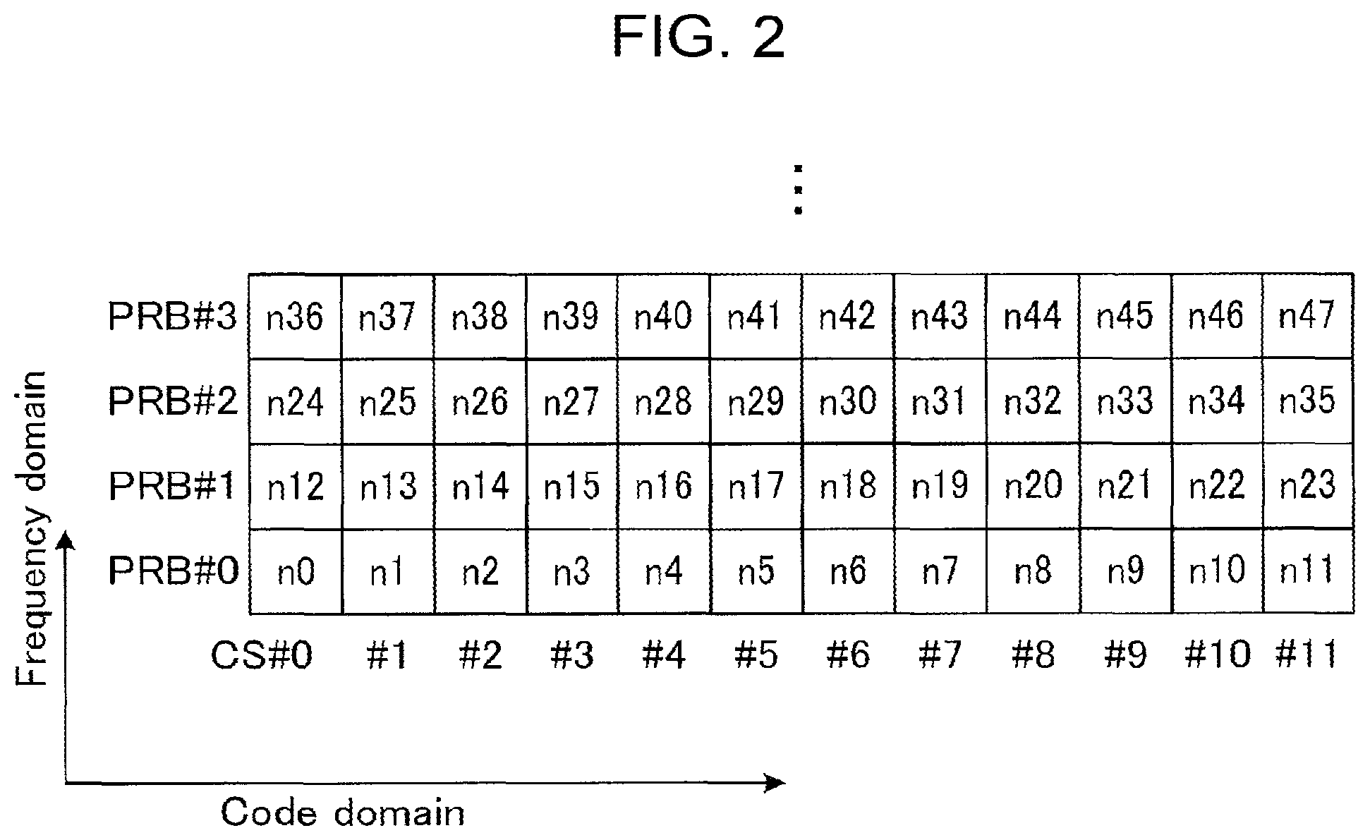 Patent US11785605 Figure 2 – Base station, terminal, and communication method