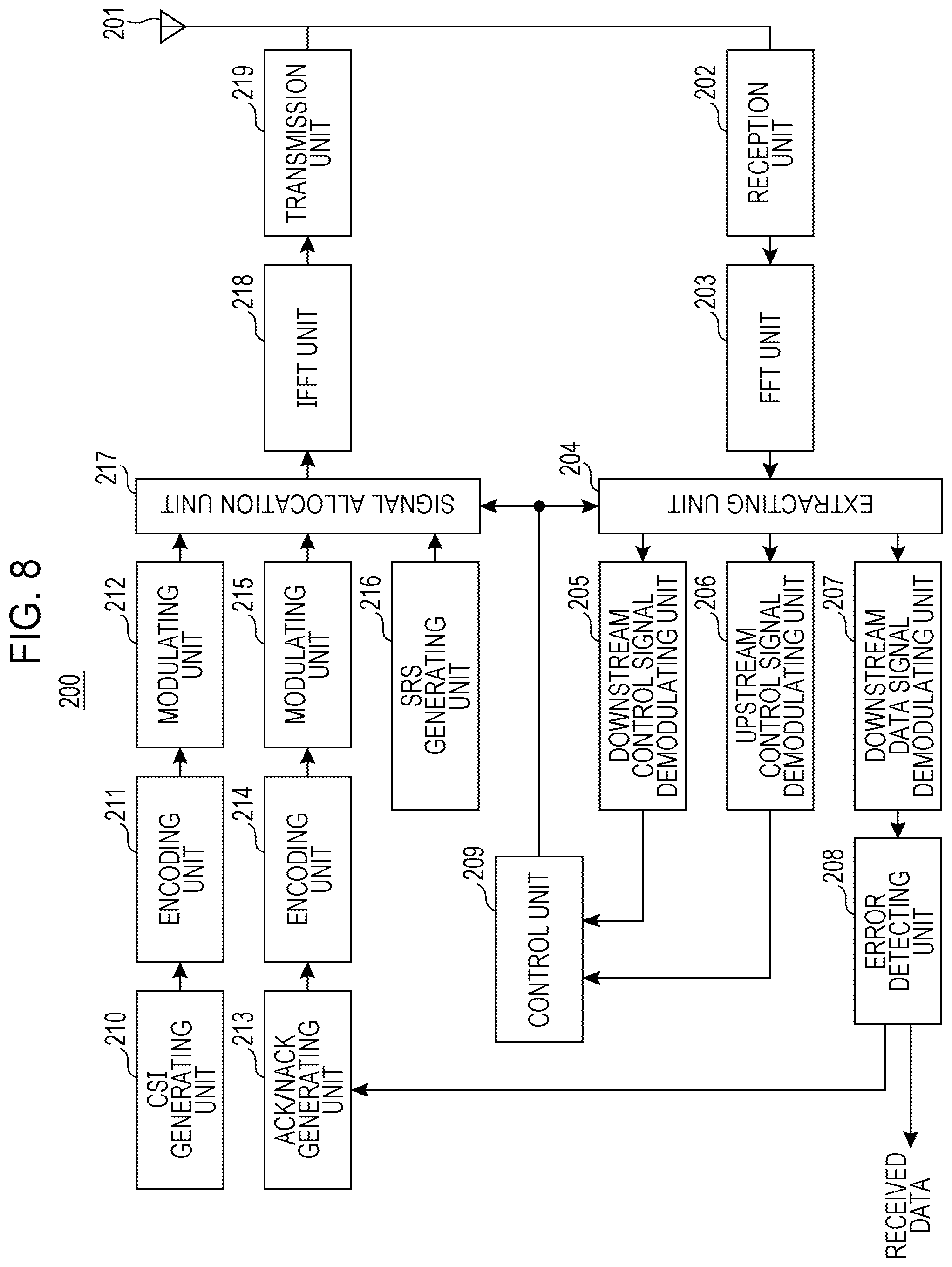 Patent US11785605 Figure 7 – Base station, terminal, and communication method
