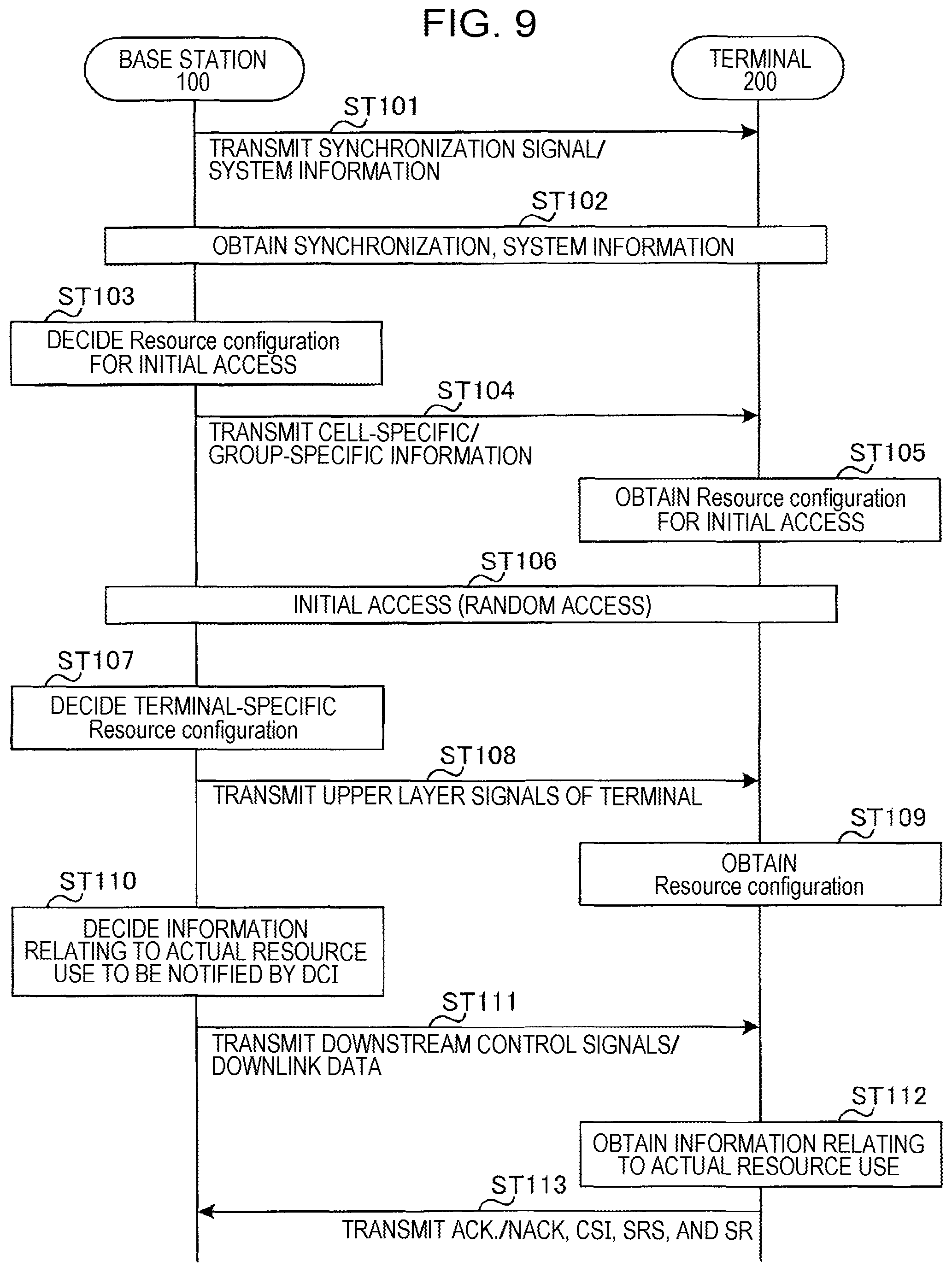 Patent US11785605 Figure 8 – Base station, terminal, and communication method