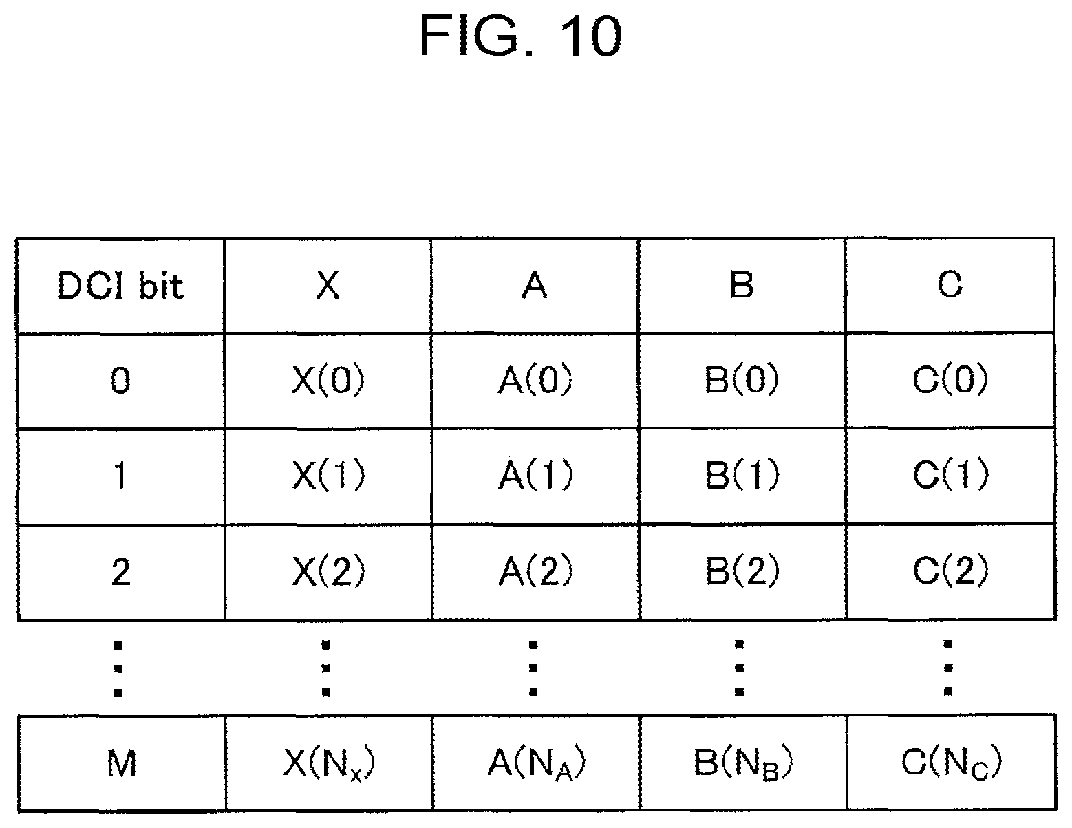 Patent US11785605 Figure 9 – Base station, terminal, and communication method