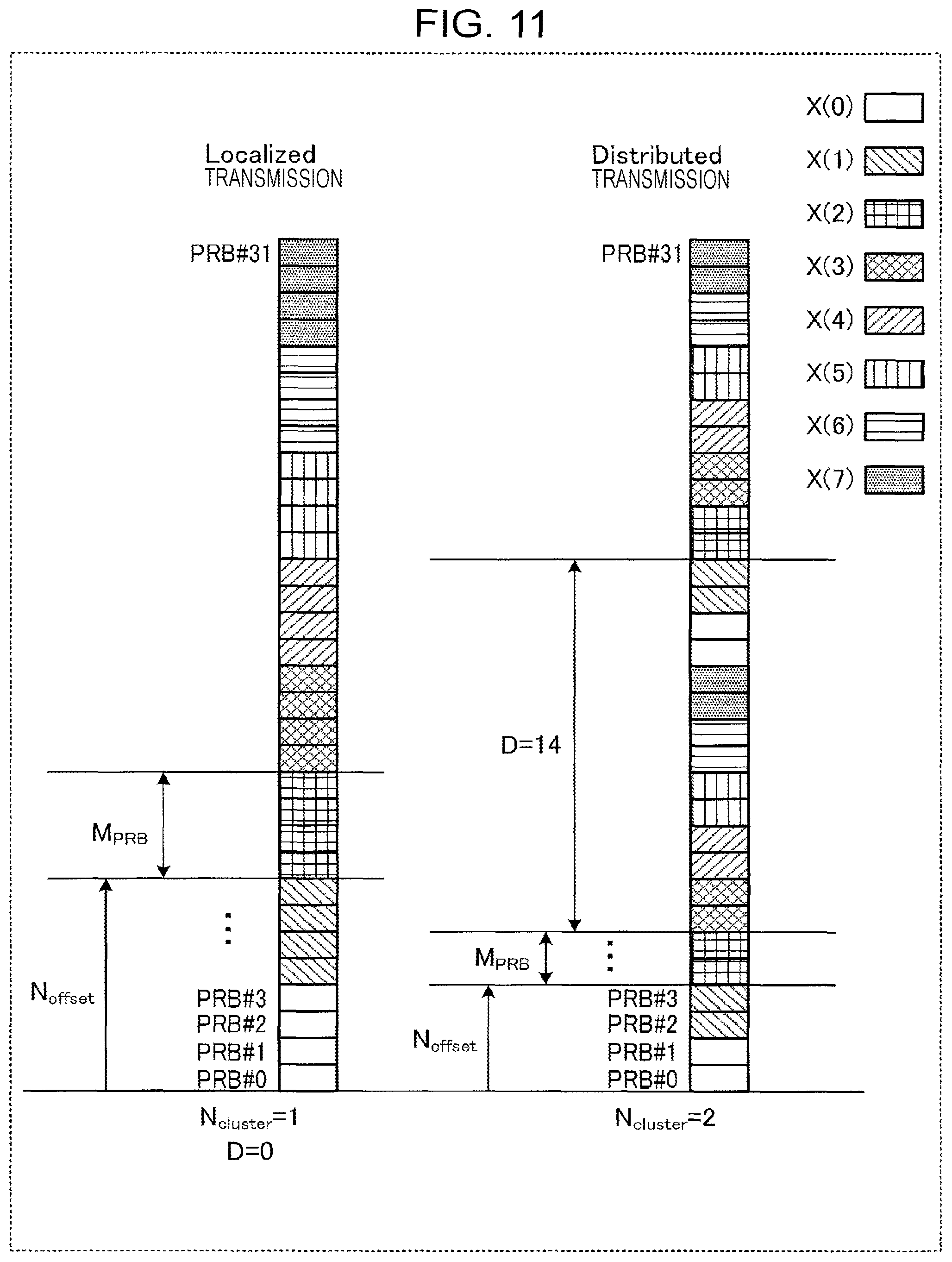 Patent US11785605 Figure 10 – Base station, terminal, and communication method