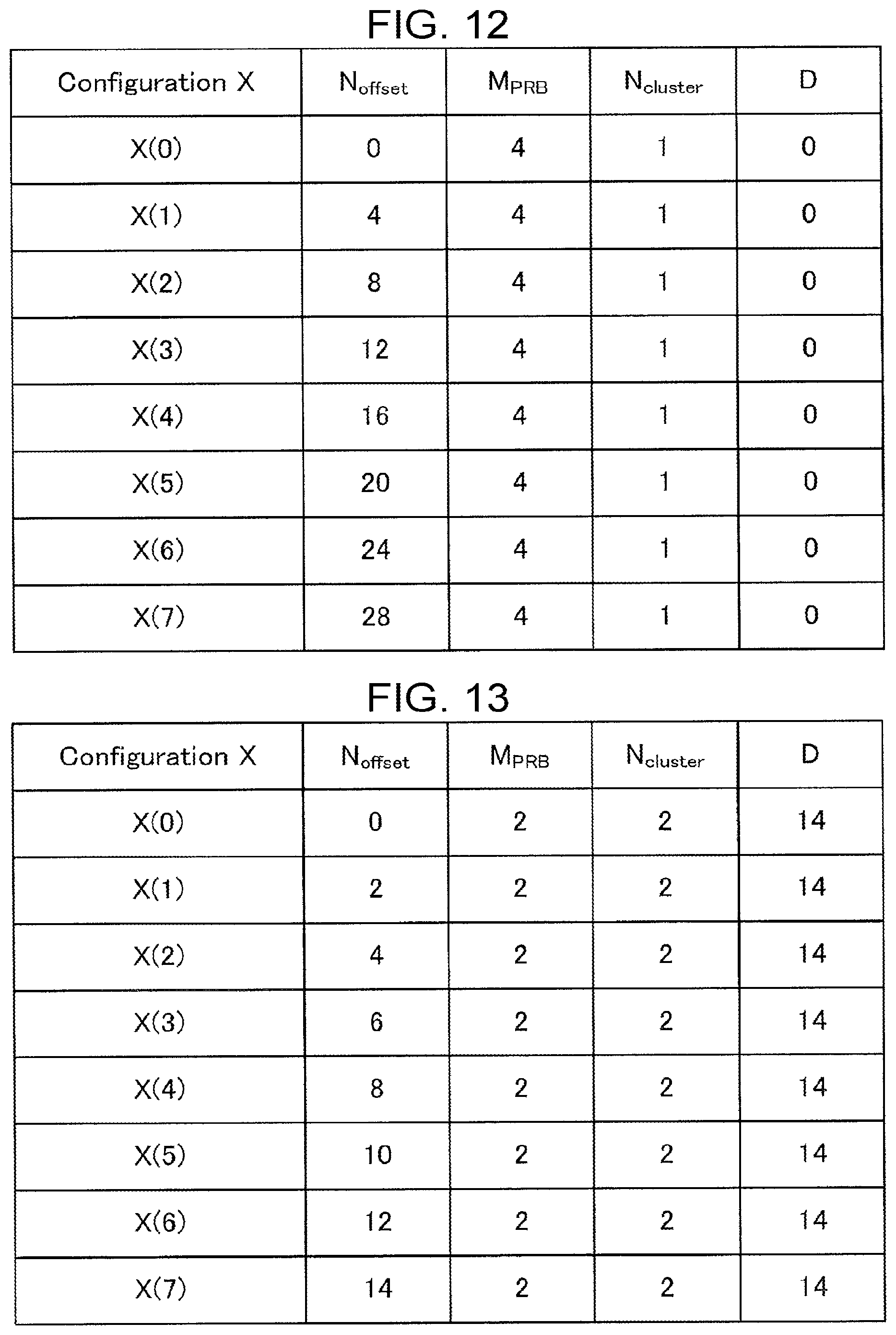 Patent US11785605 Figure 11 – Base station, terminal, and communication method