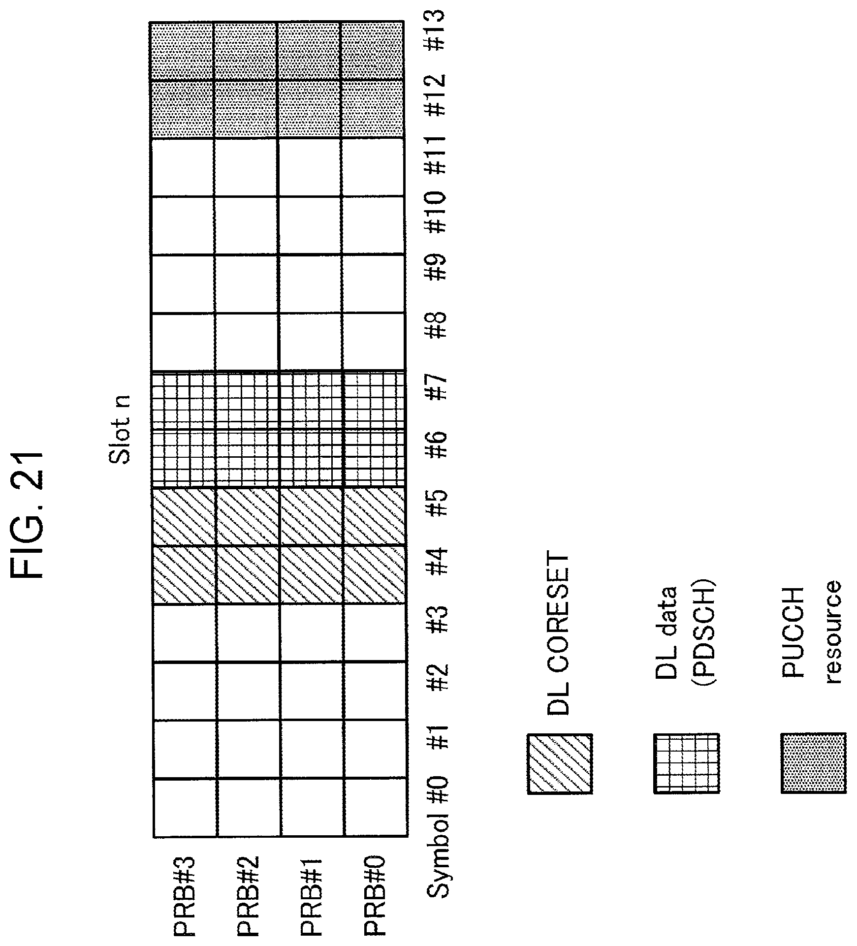 Patent US11785605 Figure 19 – Base station, terminal, and communication method