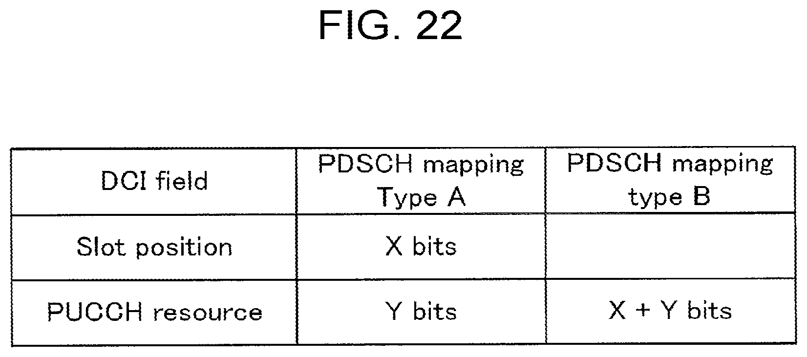 Patent US11785605 Figure 20 – Base station, terminal, and communication method