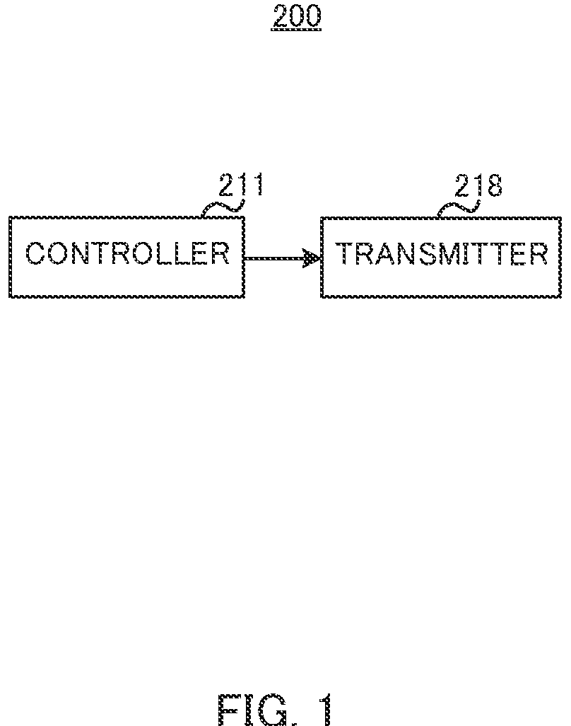 Patent US11785606 Figure 1 – Communication apparatus and communication method