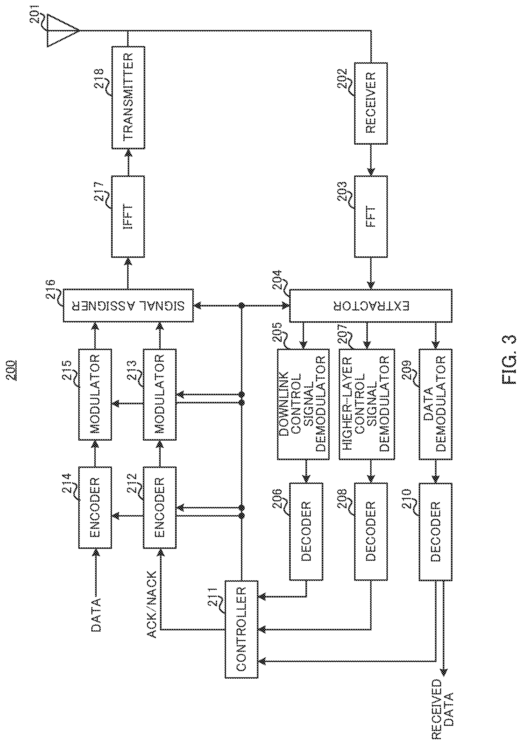 Patent US11785606 Figure 3 – Communication apparatus and communication method