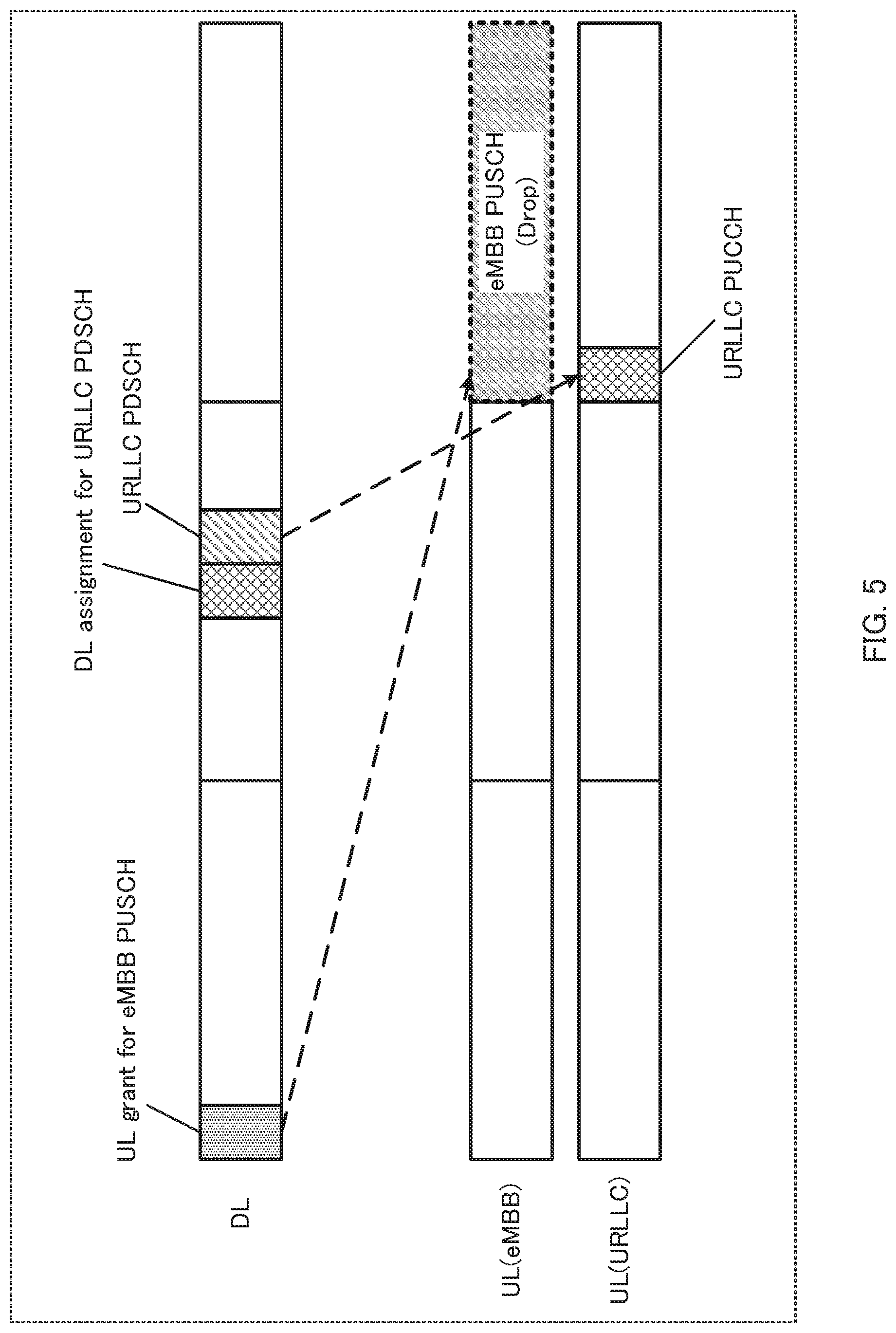 Patent US11785606 Figure 5 – Communication apparatus and communication method