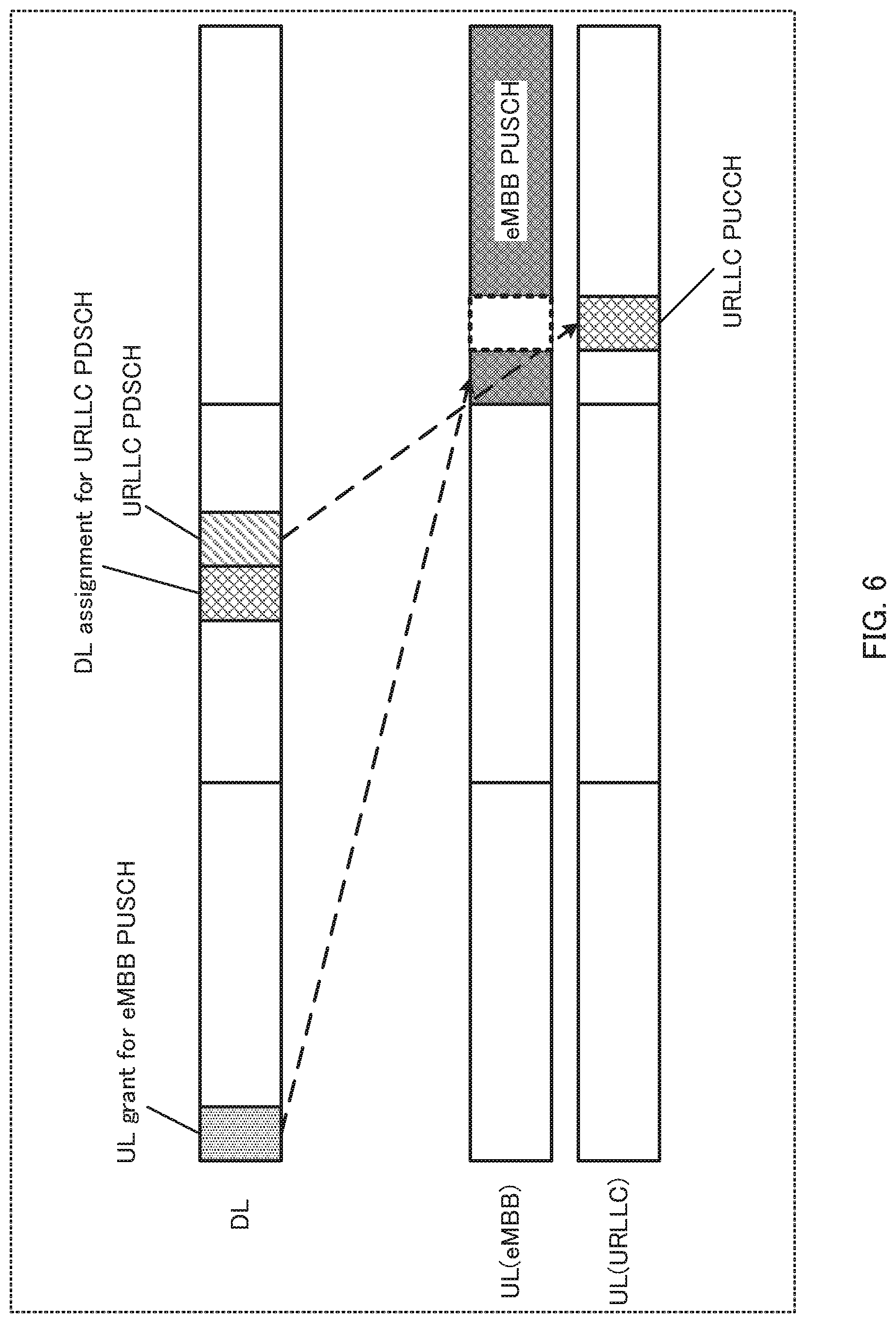Patent US11785606 Figure 6 – Communication apparatus and communication method
