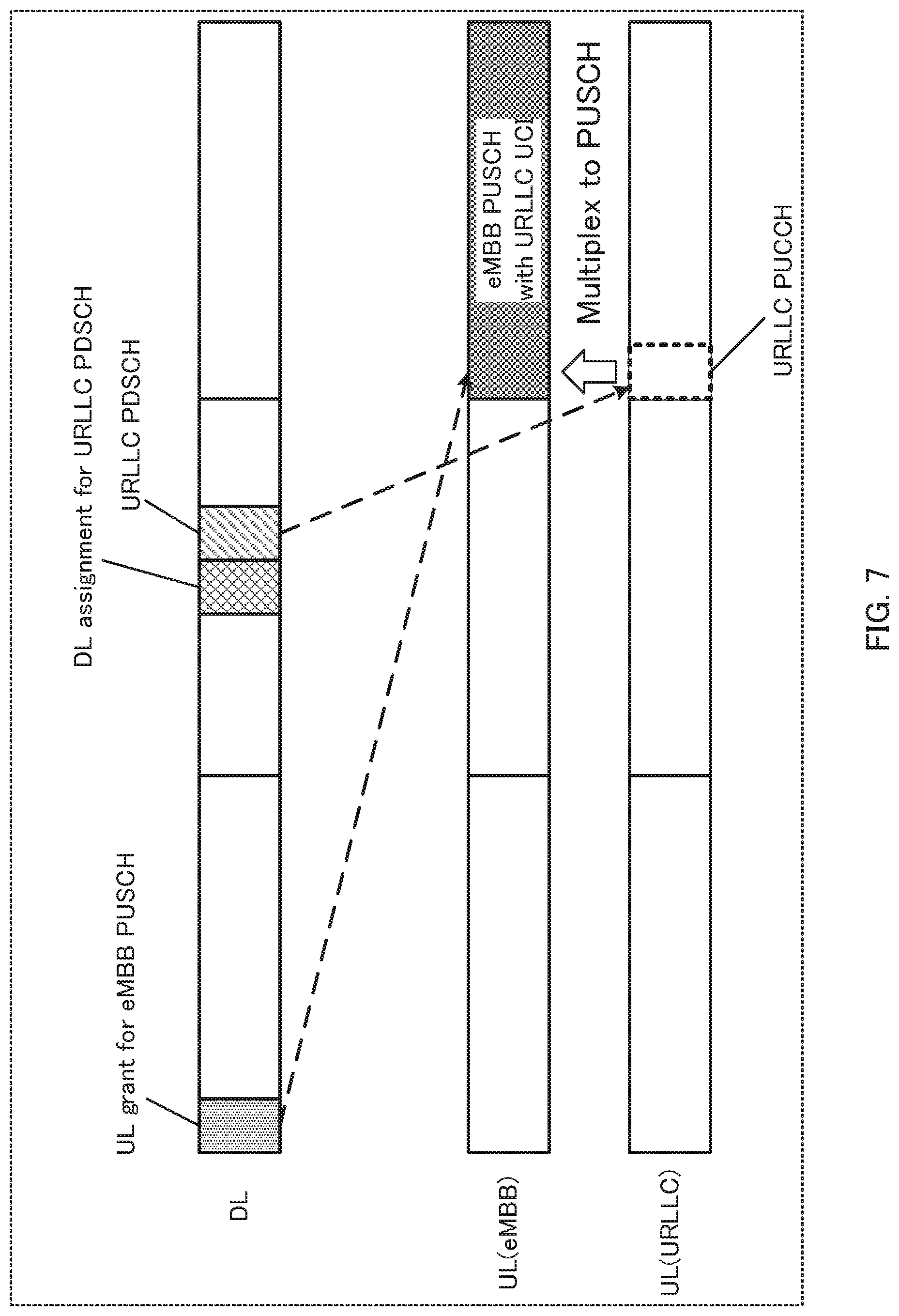 Patent US11785606 Figure 7 – Communication apparatus and communication method