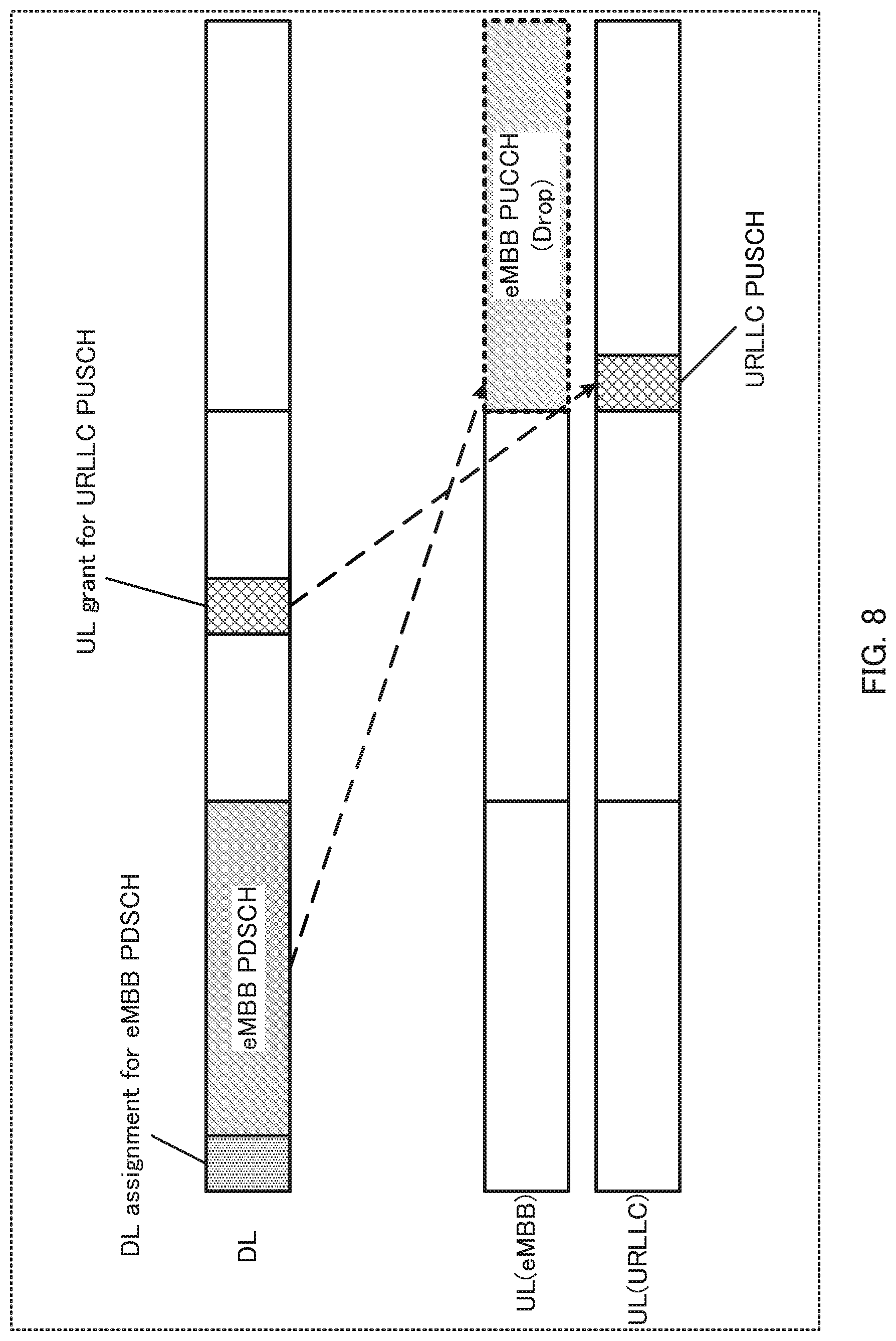 Patent US11785606 Figure 8 – Communication apparatus and communication method