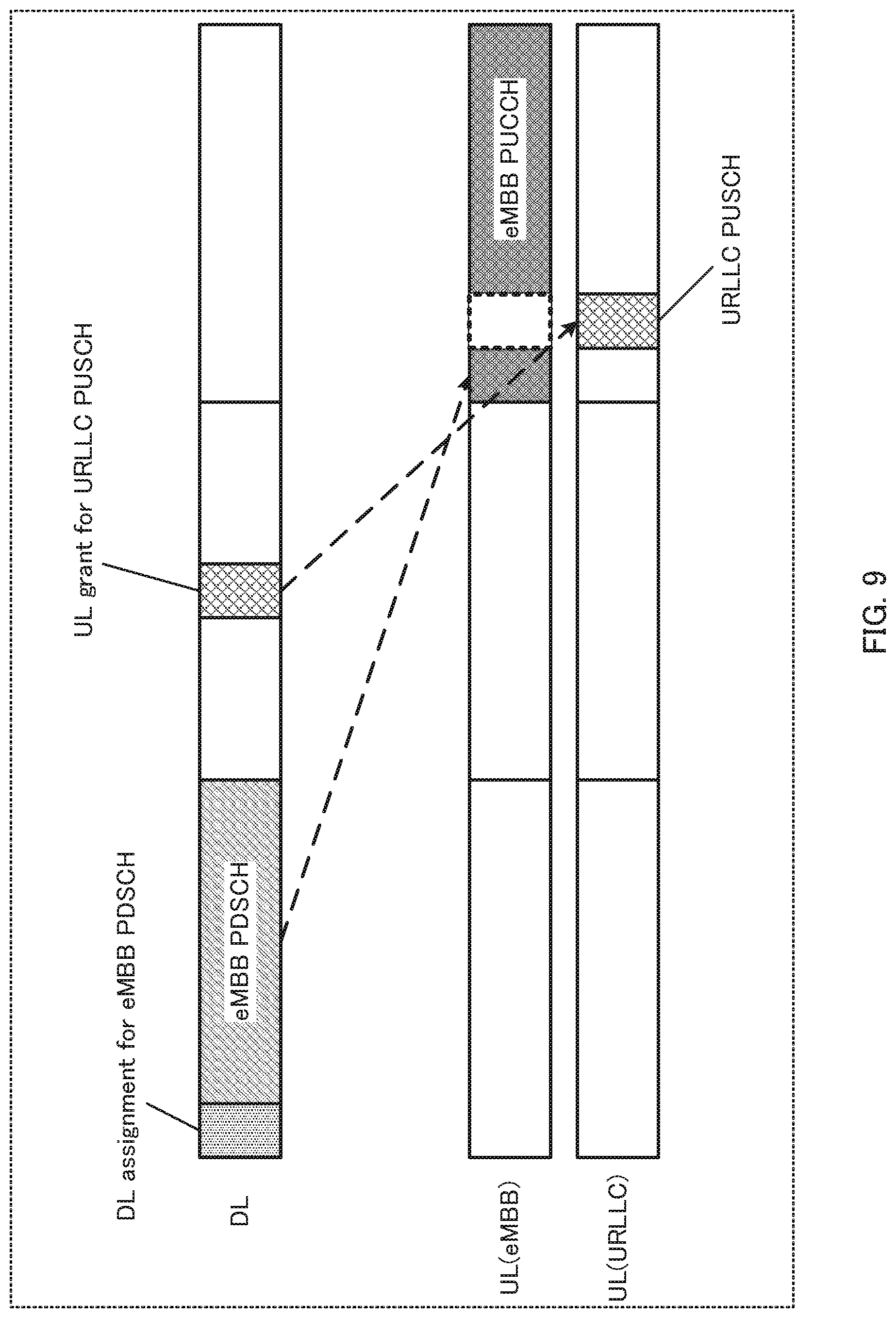 Patent US11785606 Figure 9 – Communication apparatus and communication method