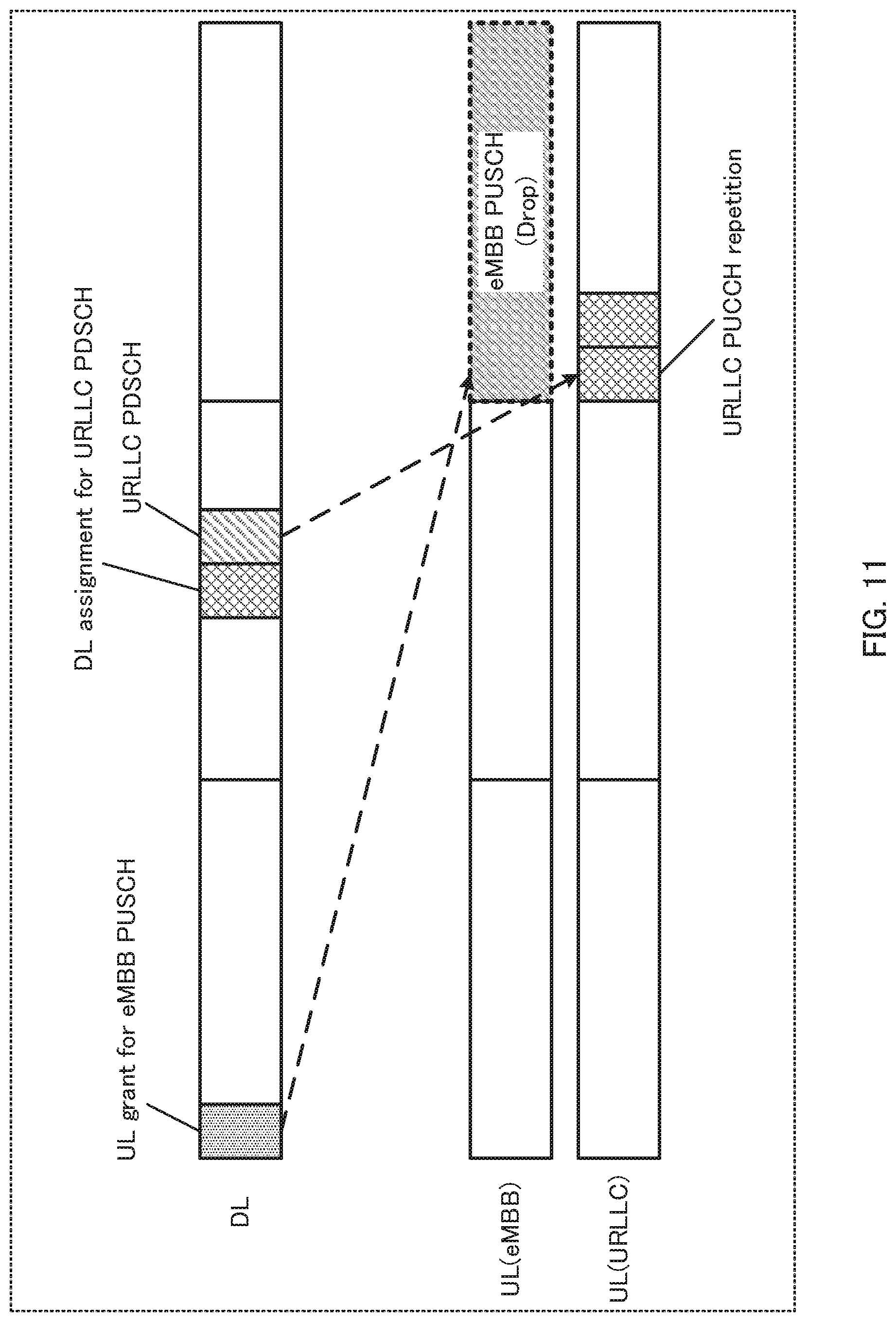 Patent US11785606 Figure 11 – Communication apparatus and communication method