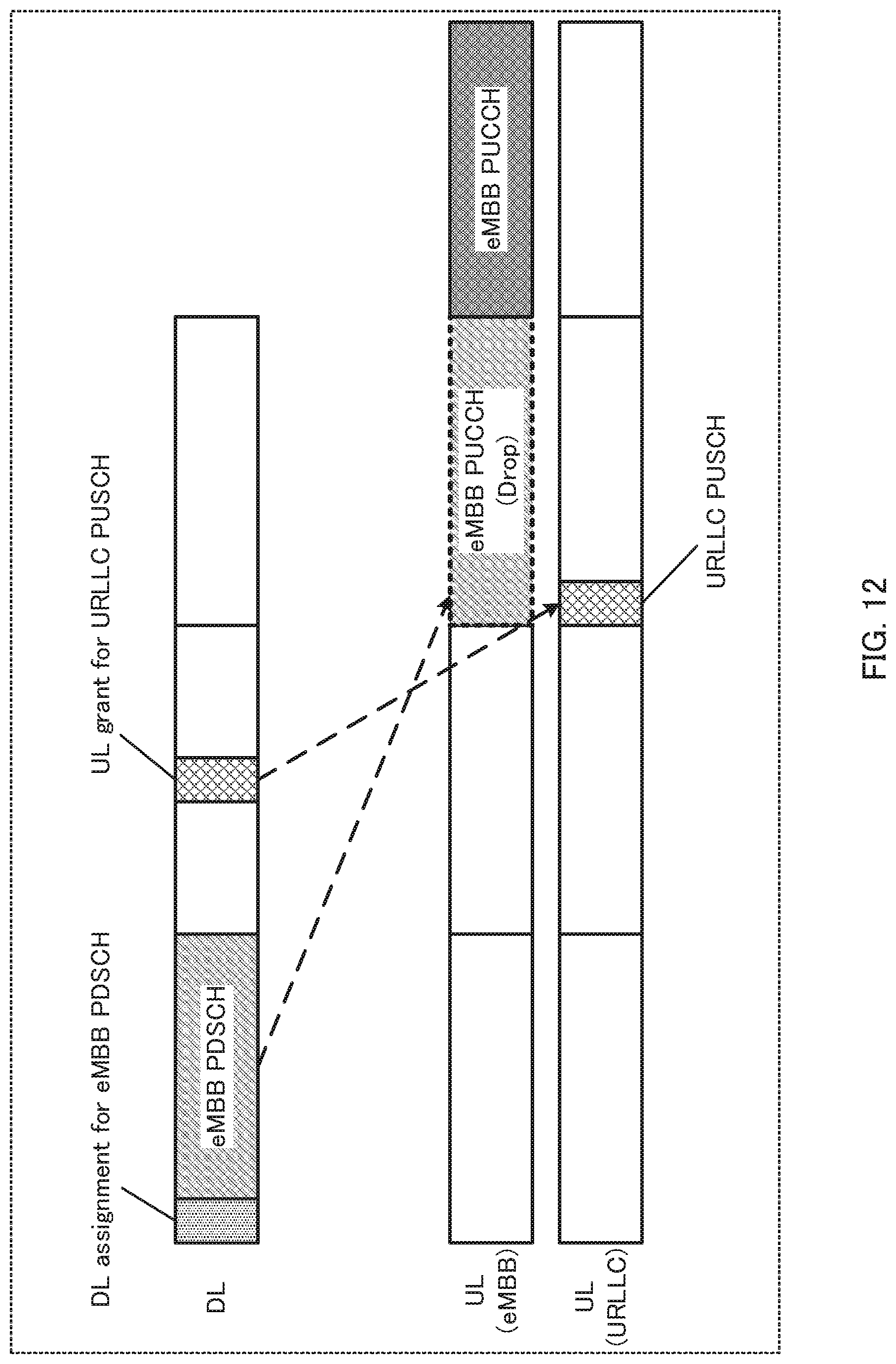 Patent US11785606 Figure 12 – Communication apparatus and communication method