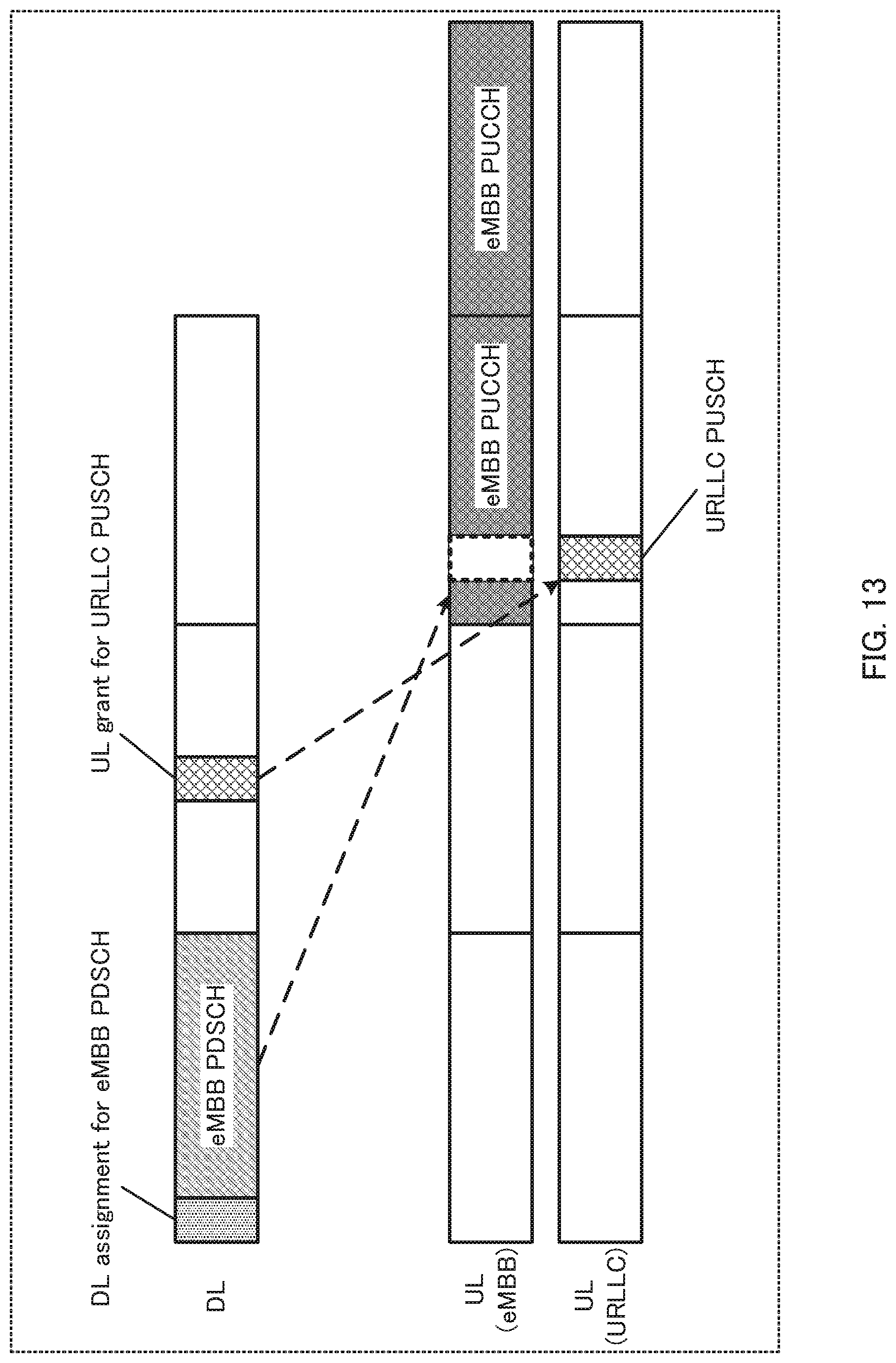 Patent US11785606 Figure 13 – Communication apparatus and communication method