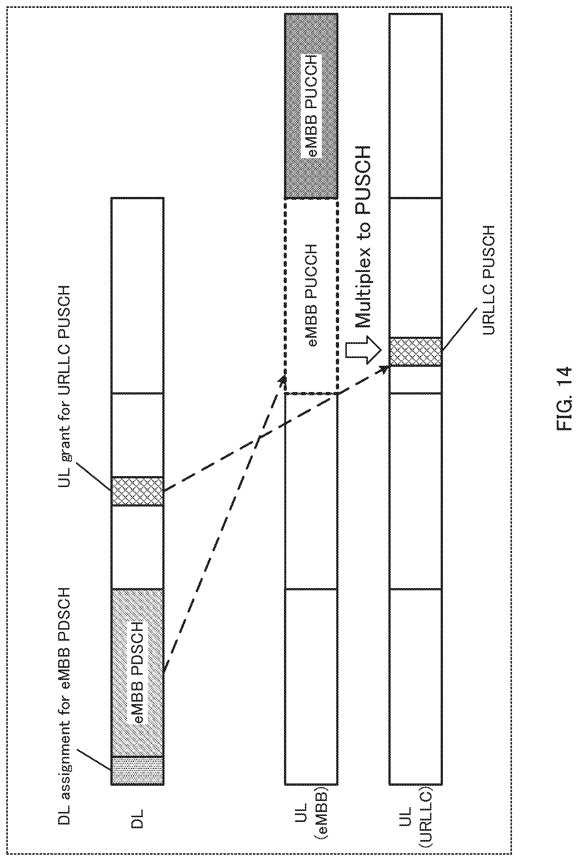 Patent US11785606 Figure 14 – Communication apparatus and communication method