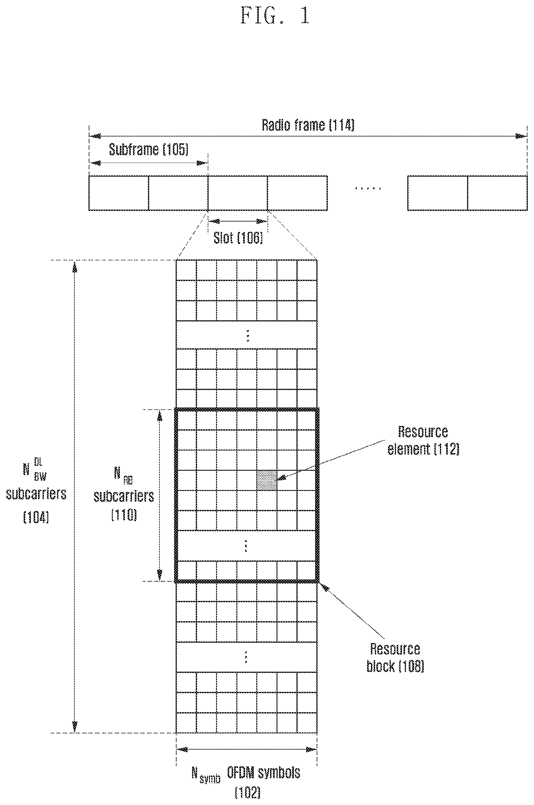 Patent US11785607 Figure 1 – Method and apparatus for transmitting control information in wireless cellular communication system