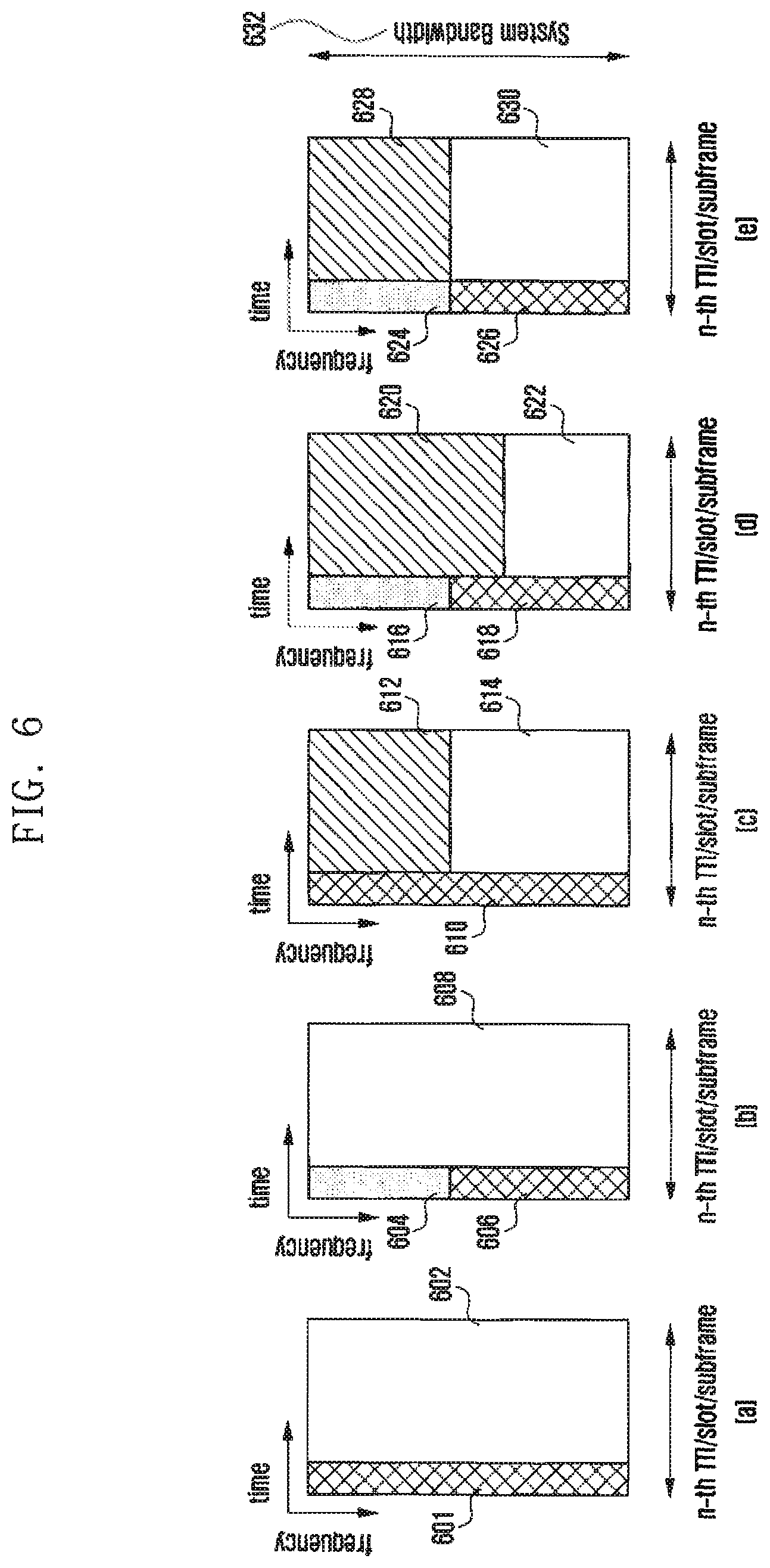 Patent US11785607 Figure 6 – Method and apparatus for transmitting control information in wireless cellular communication system