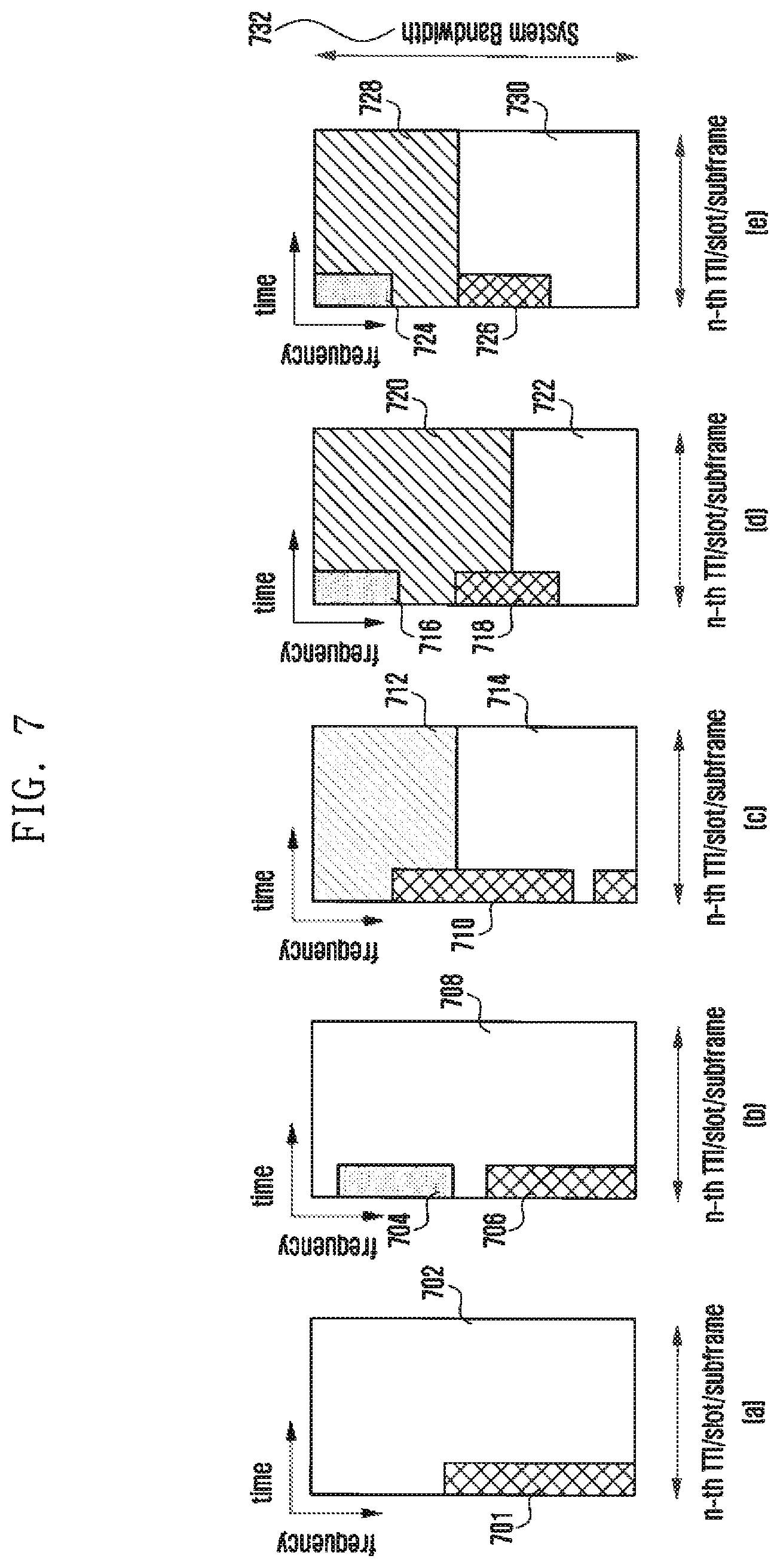 Patent US11785607 Figure 7 – Method and apparatus for transmitting control information in wireless cellular communication system