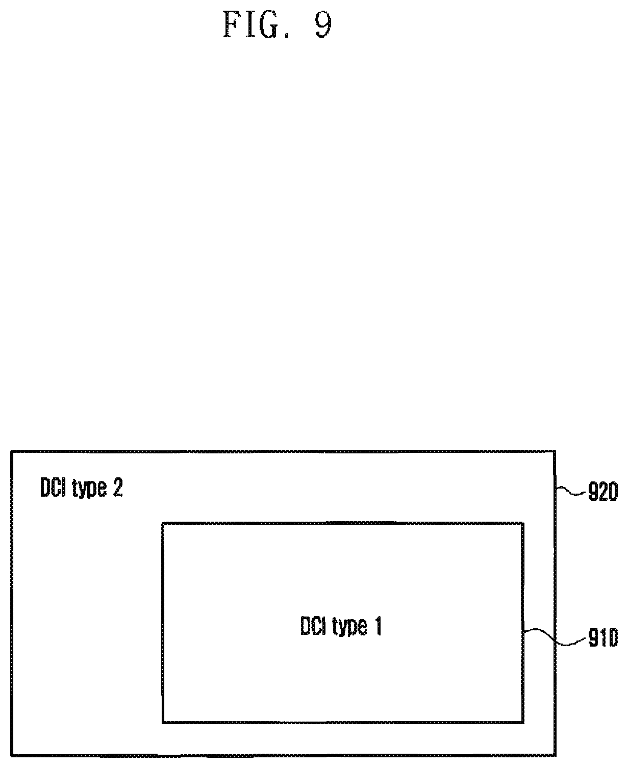 Patent US11785607 Figure 9 – Method and apparatus for transmitting control information in wireless cellular communication system