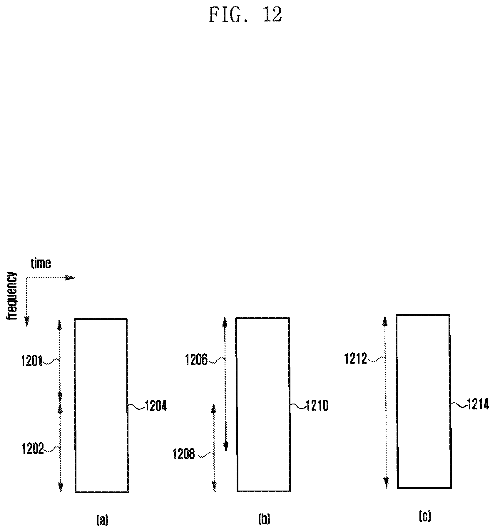 Patent US11785607 Figure 12 – Method and apparatus for transmitting control information in wireless cellular communication system