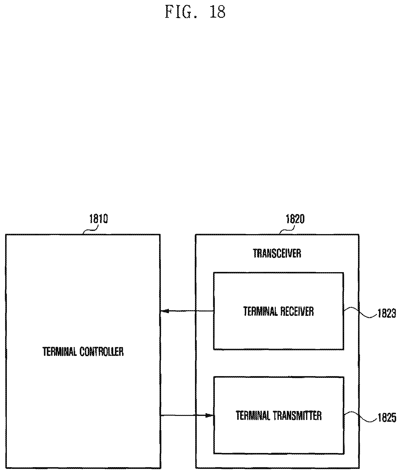 Patent US11785607 Figure 18 – Method and apparatus for transmitting control information in wireless cellular communication system