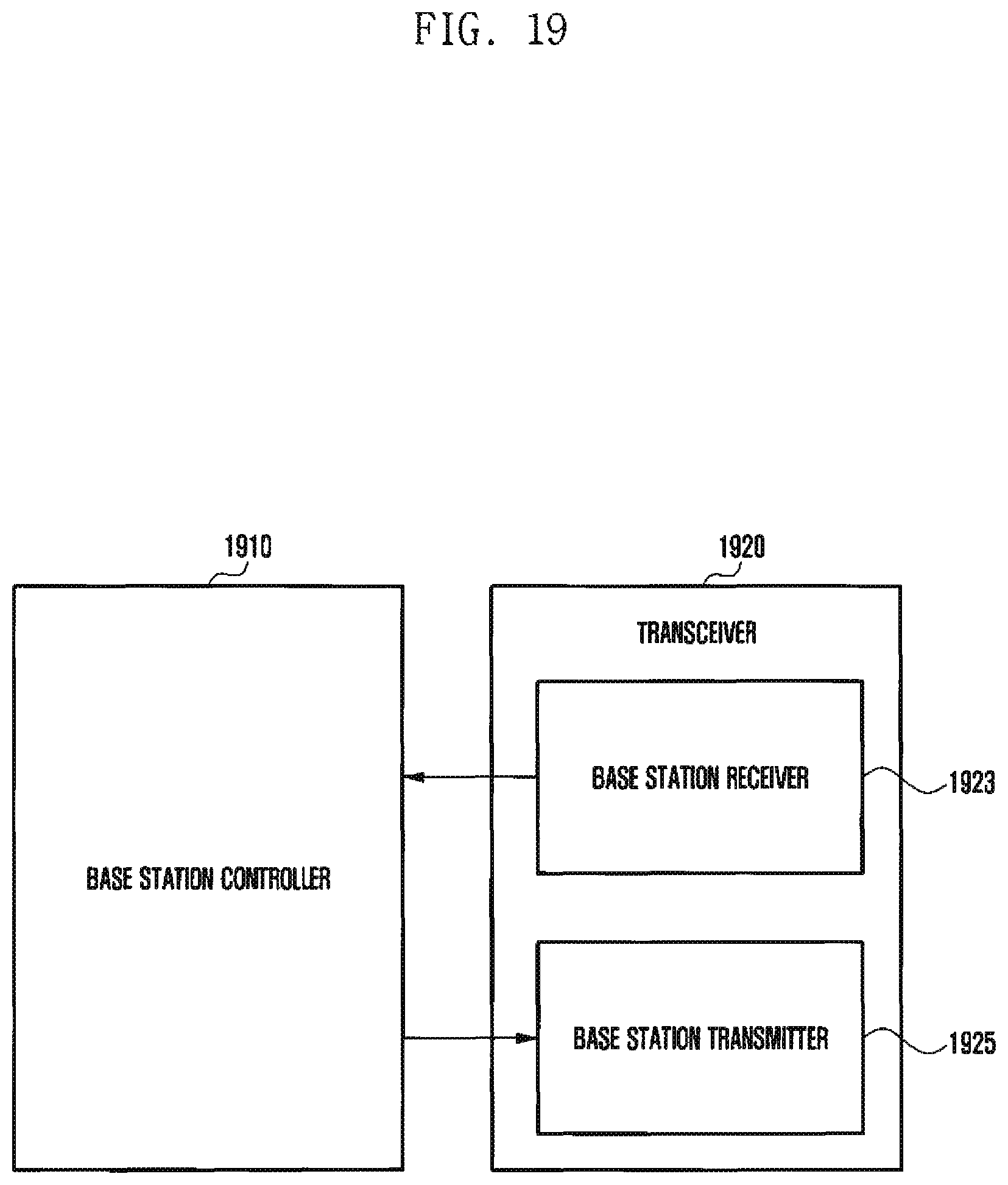 Patent US11785607 Figure 19 – Method and apparatus for transmitting control information in wireless cellular communication system