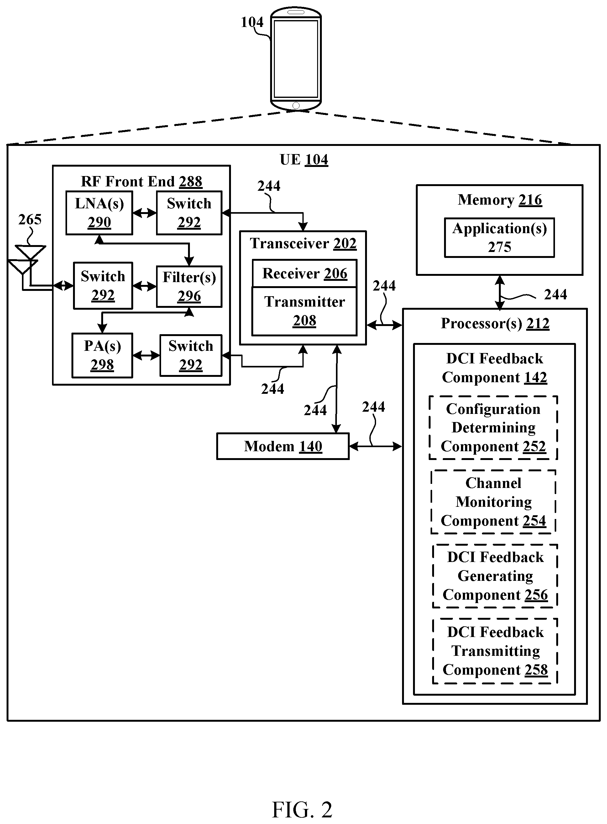 Patent US11785608 Figure 2 – Techniques for downlink control information (DCI) feedback in wireless communications