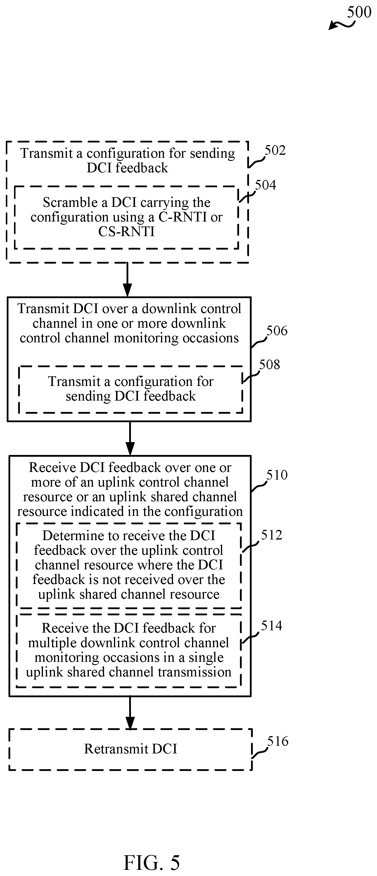 Patent US11785608 Figure 5 – Techniques for downlink control information (DCI) feedback in wireless communications