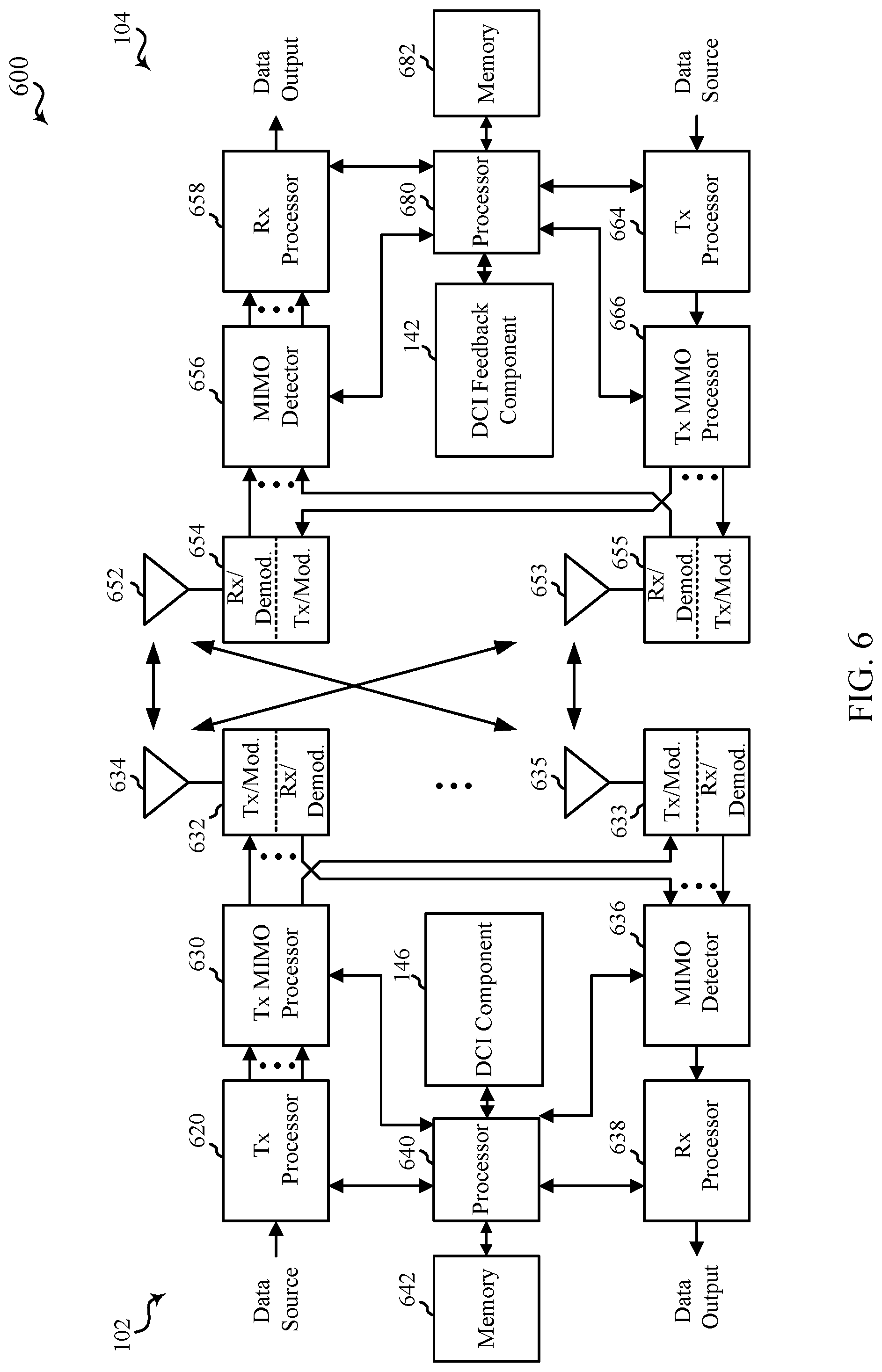 Patent US11785608 Figure 6 – Techniques for downlink control information (DCI) feedback in wireless communications