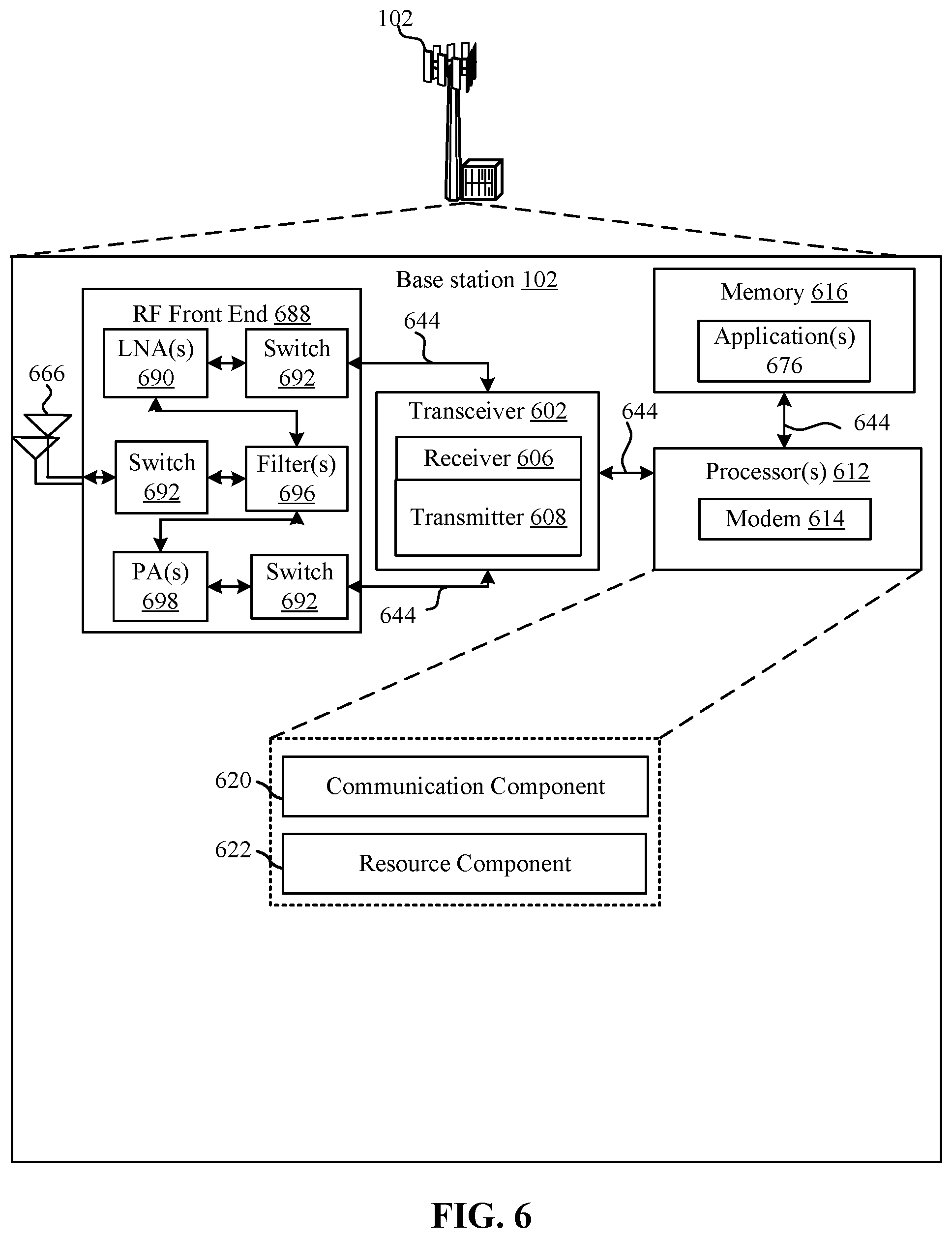 Patent US11785609 Figure 7 – Techniques for indicating lack of data for transmission