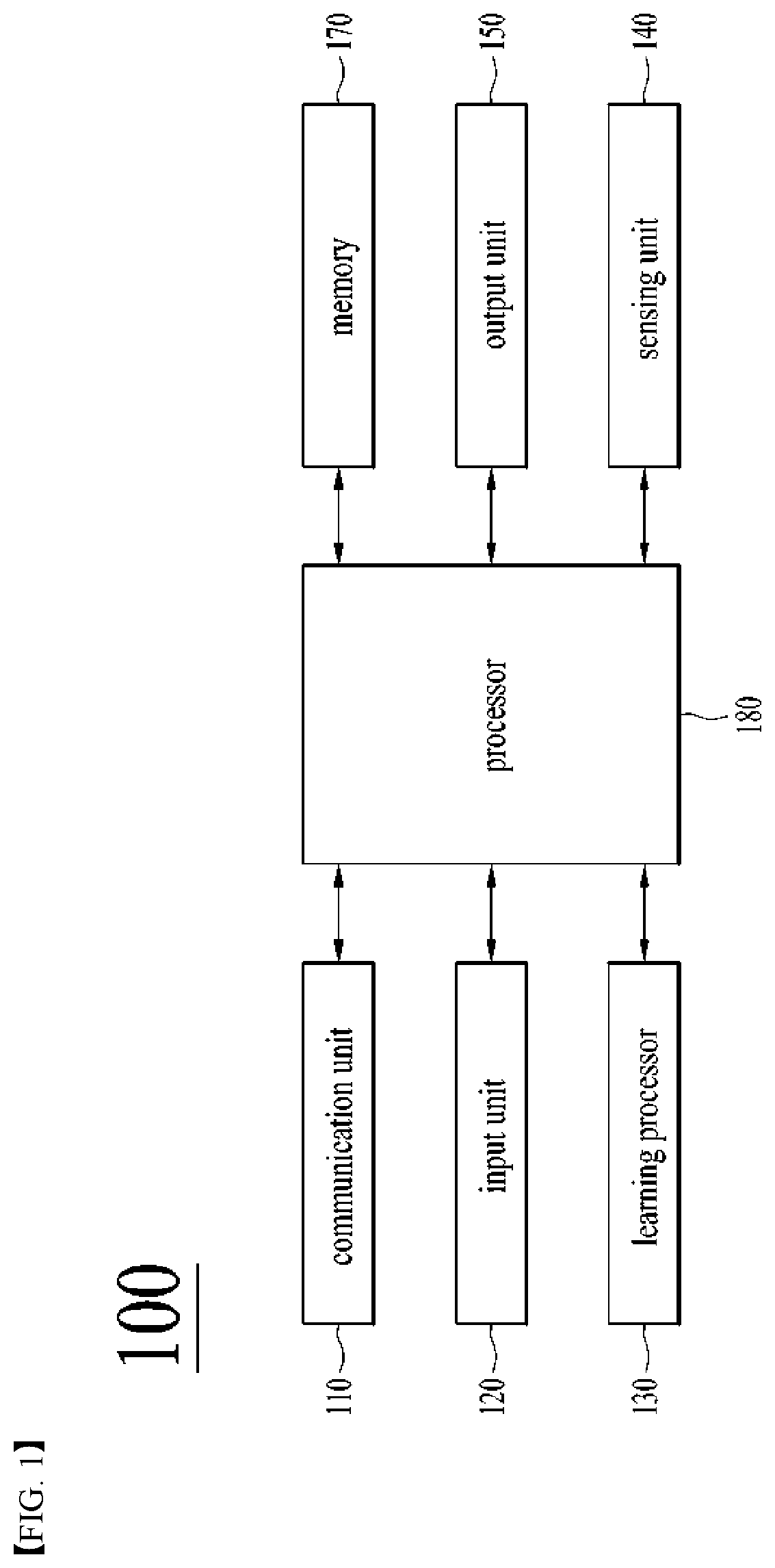 Patent US11785610 Figure 1 – Method for transmitting or receiving downlink signal between terminal and base station in wireless communication system and apparatus for supporting same
