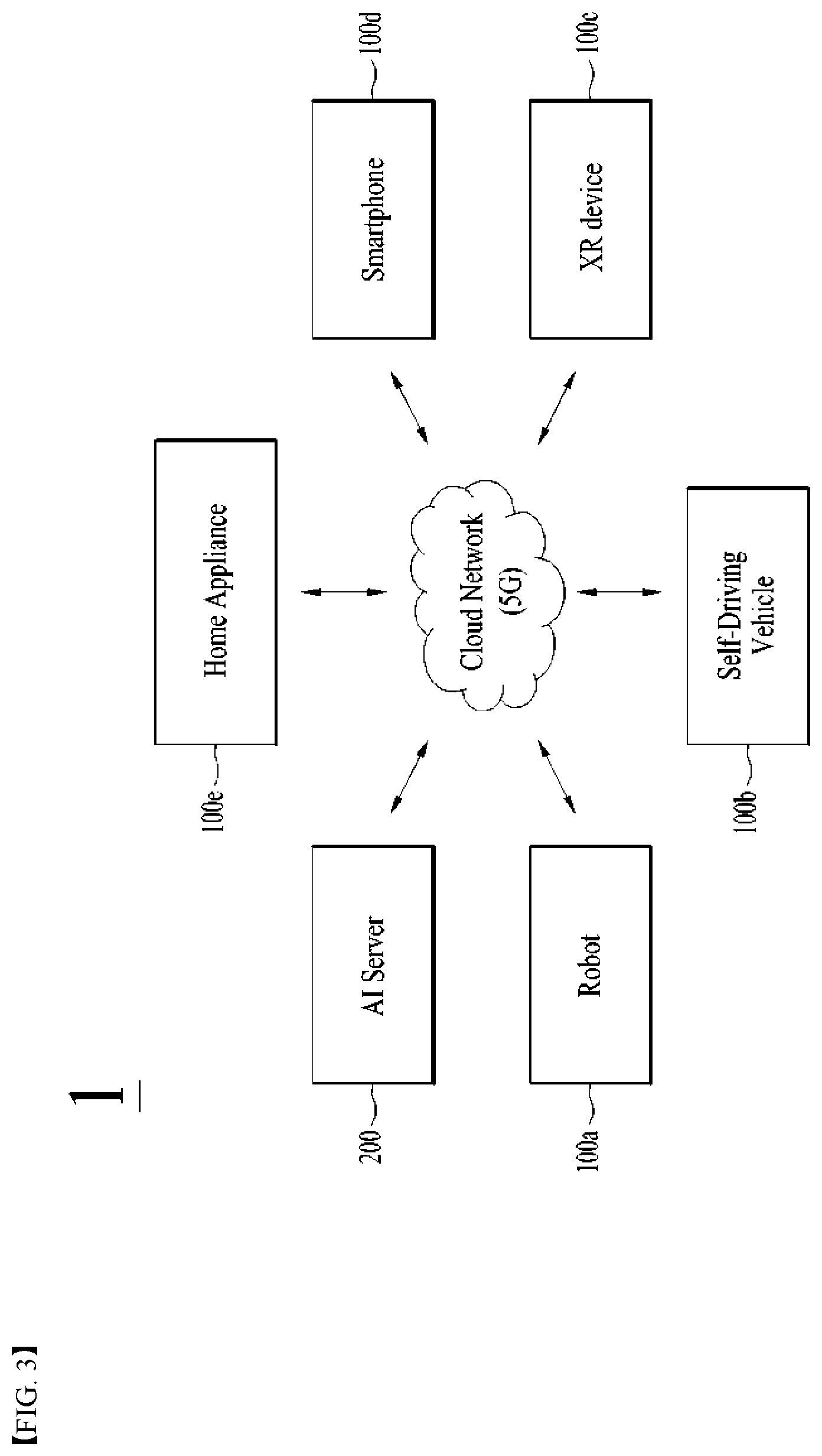 Patent US11785610 Figure 3 – Method for transmitting or receiving downlink signal between terminal and base station in wireless communication system and apparatus for supporting same