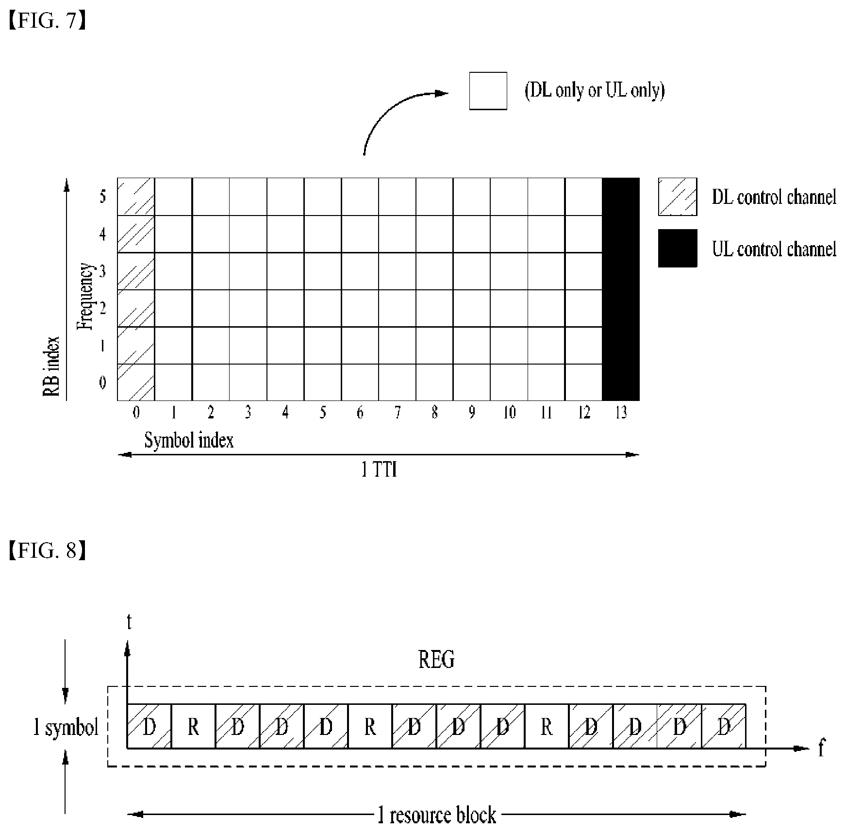 Patent US11785610 Figure 7 – Method for transmitting or receiving downlink signal between terminal and base station in wireless communication system and apparatus for supporting same