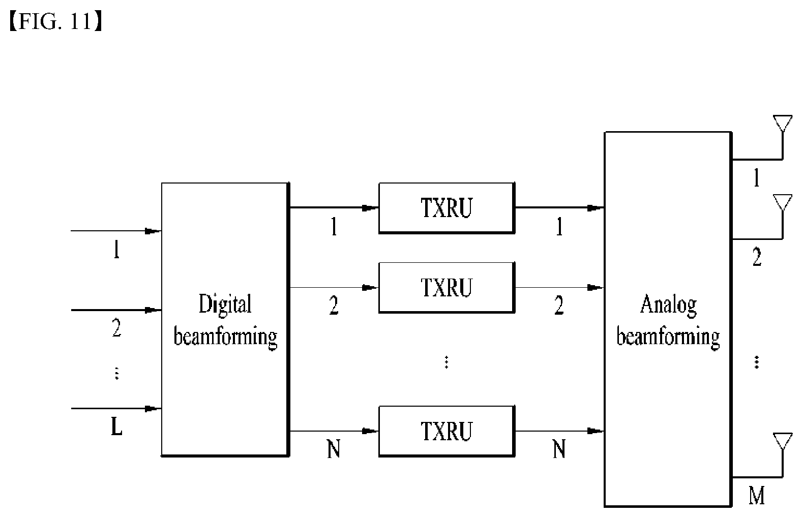 Patent US11785610 Figure 9 – Method for transmitting or receiving downlink signal between terminal and base station in wireless communication system and apparatus for supporting same