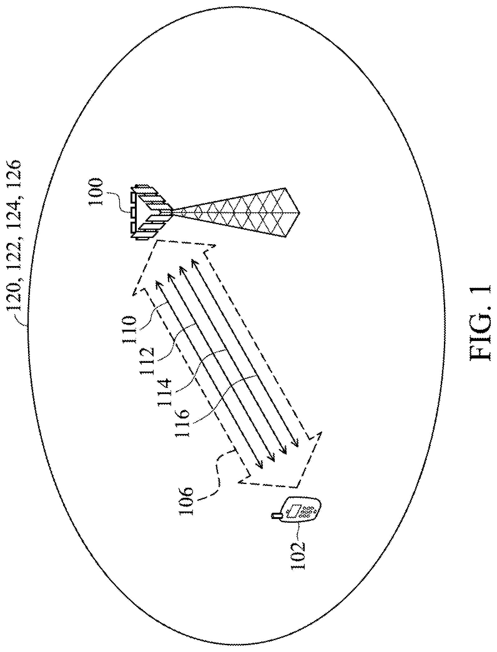 Patent US11785611 Figure 1 – Method for performing 2-stage downlink control information based cross-carrier scheduling in carrier aggregation