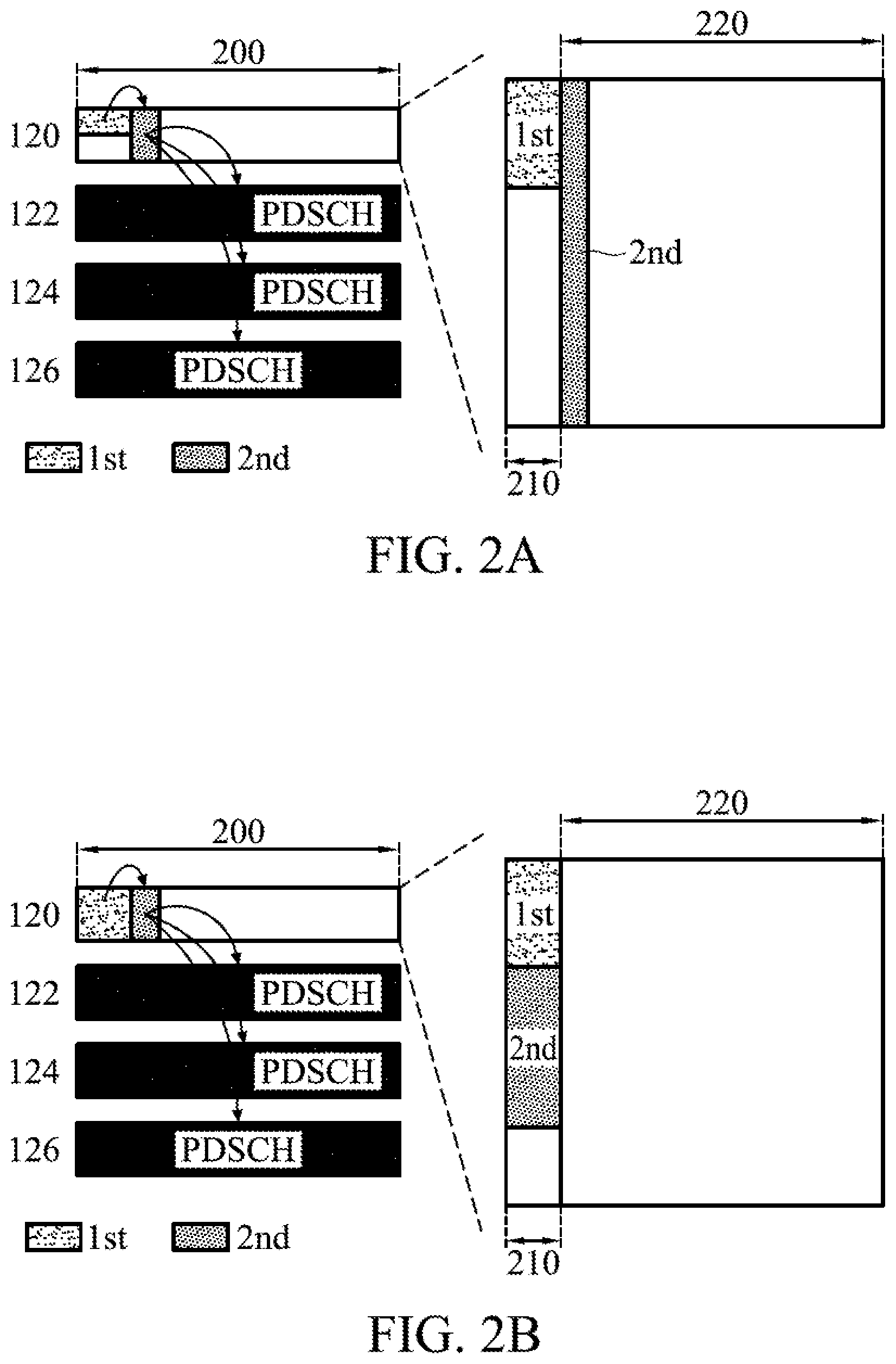 Patent US11785611 Figure 2 – Method for performing 2-stage downlink control information based cross-carrier scheduling in carrier aggregation